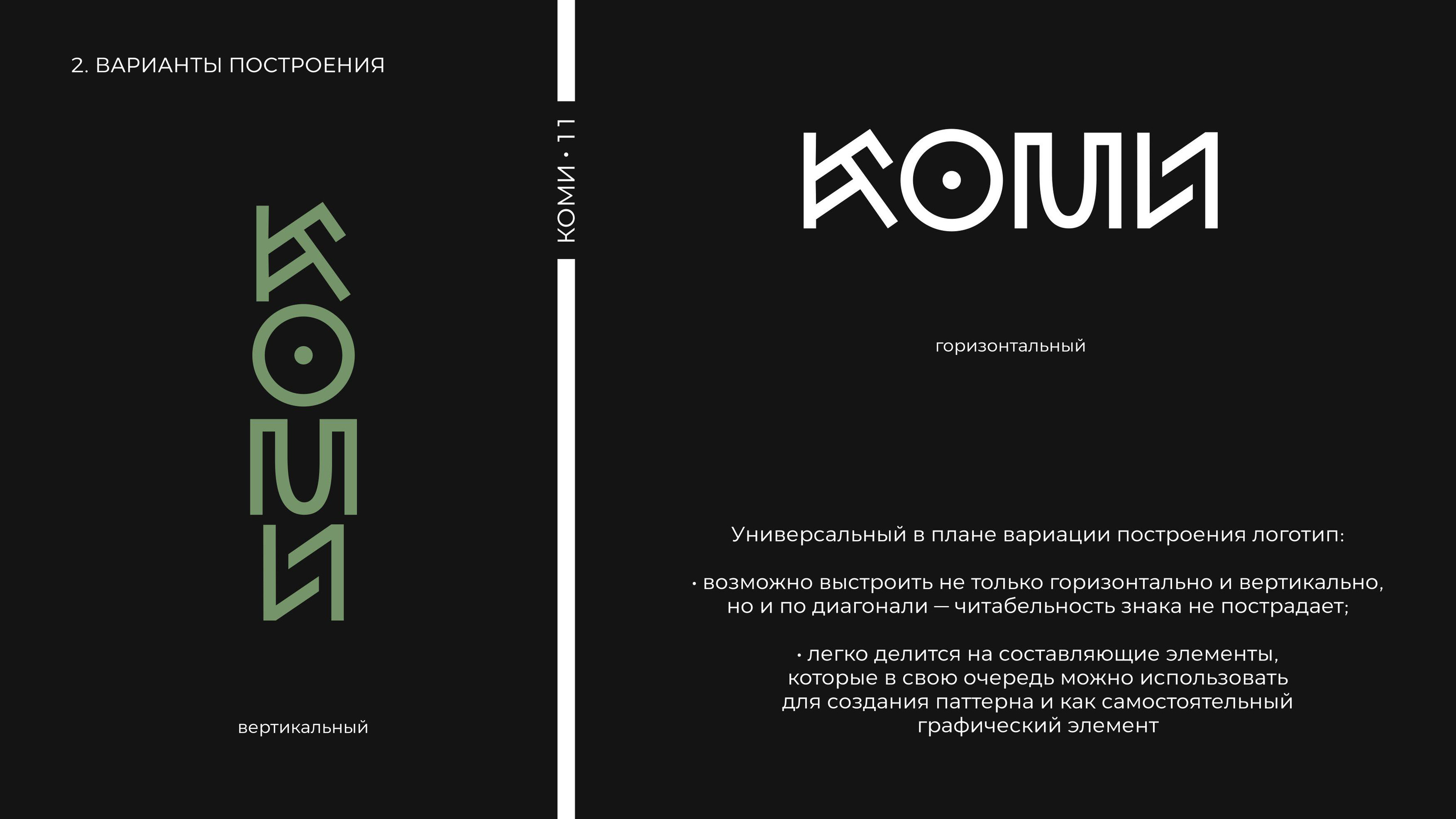 Коми 11 Мерч — Изображение №7 — Брендинг на Dprofile