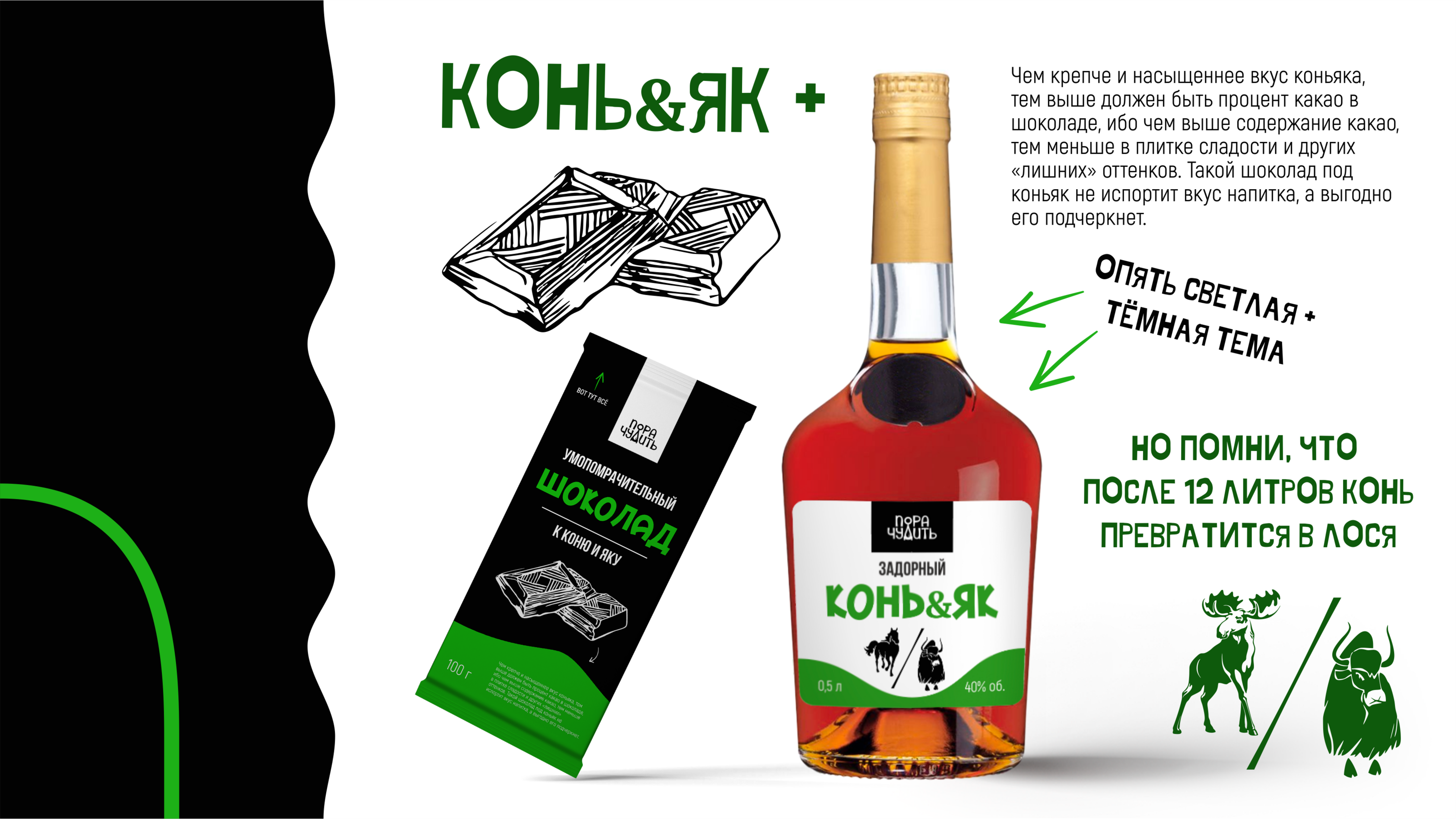 Пора чудить. Большой алкопроект для эвент-агентства — Изображение №14 — Брендинг на Dprofile