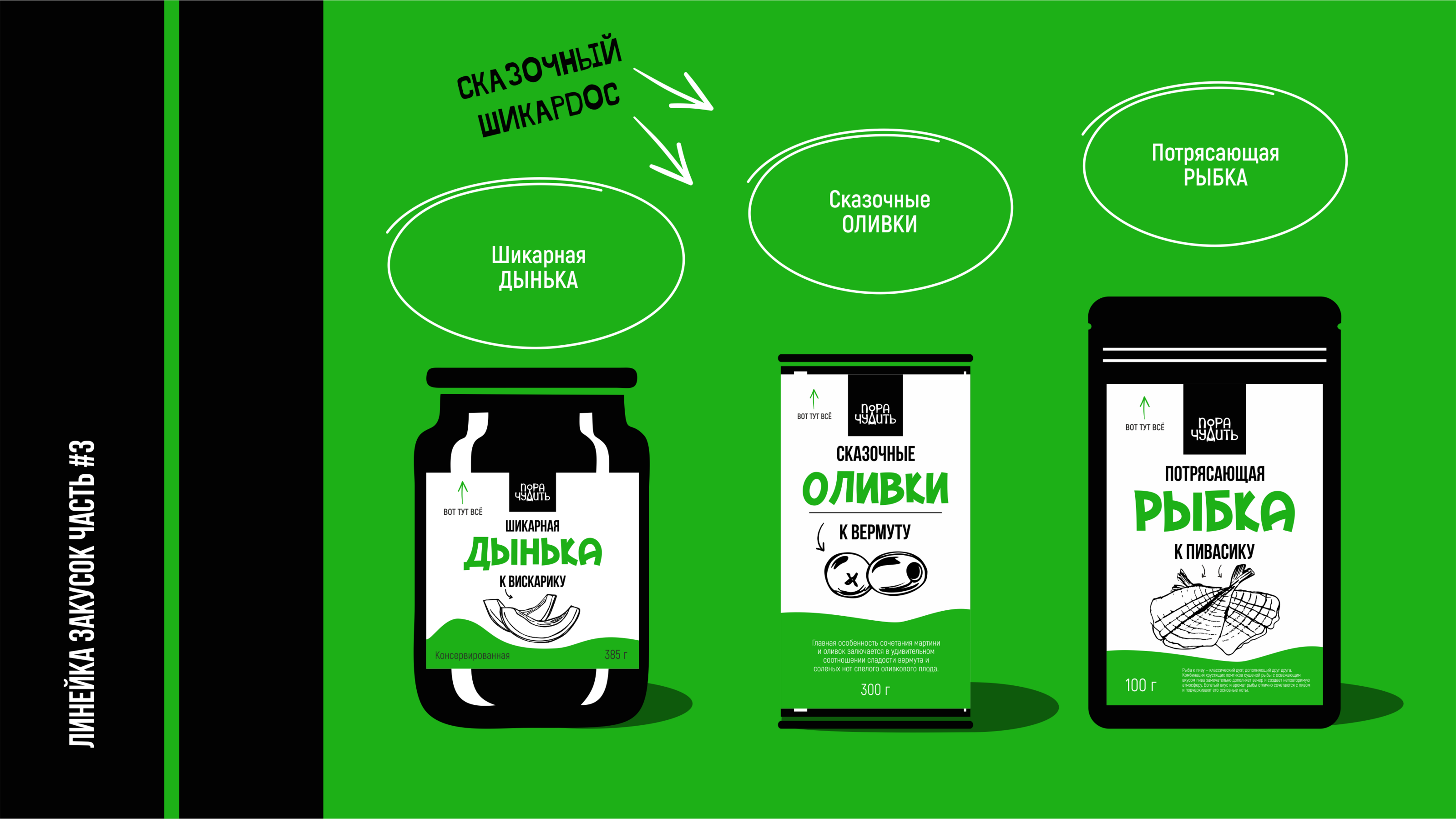 Пора чудить. Большой алкопроект для эвент-агентства — Изображение №17 — Брендинг на Dprofile