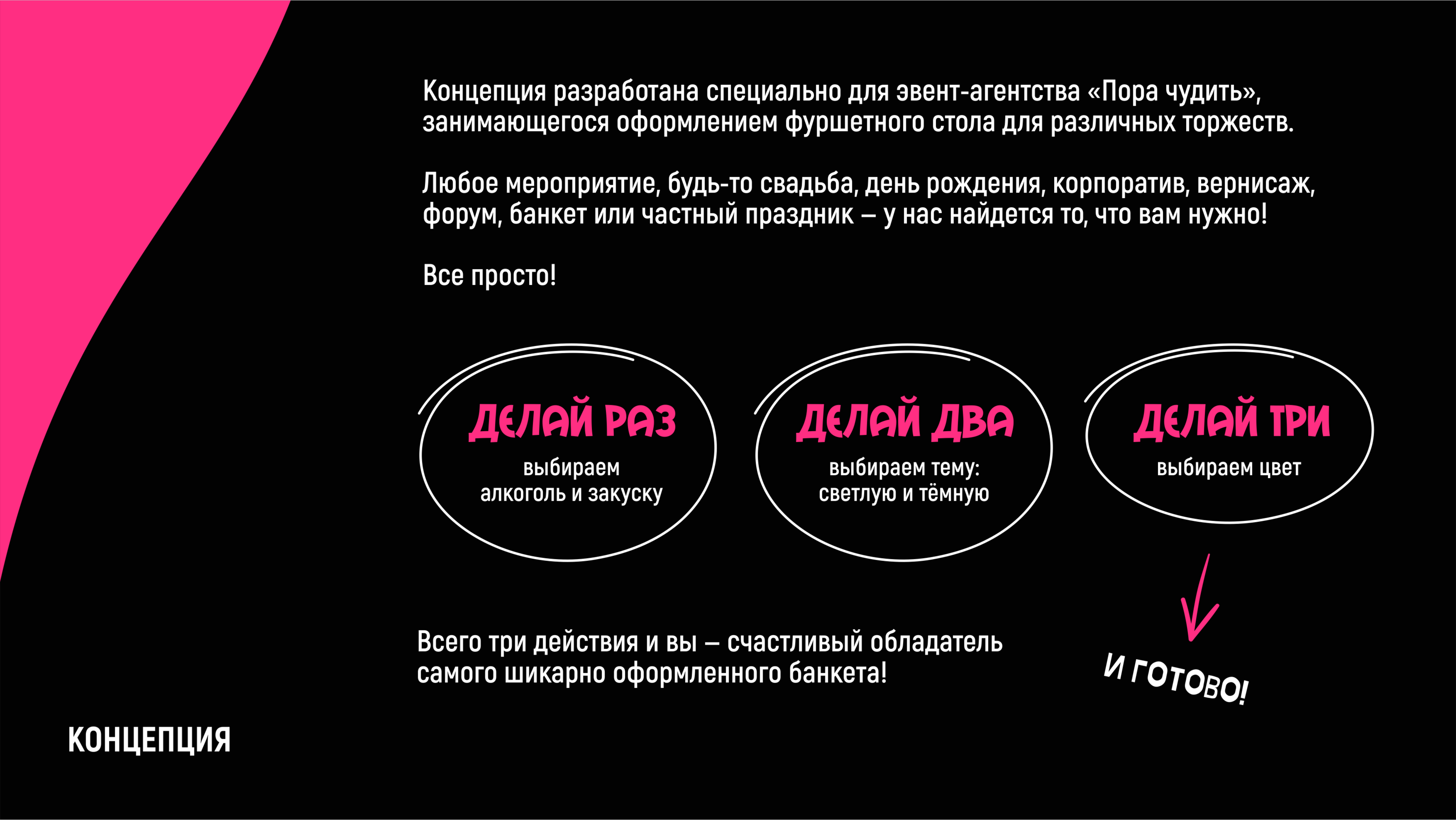 Пора чудить. Большой алкопроект для эвент-агентства — Изображение №2 — Брендинг на Dprofile