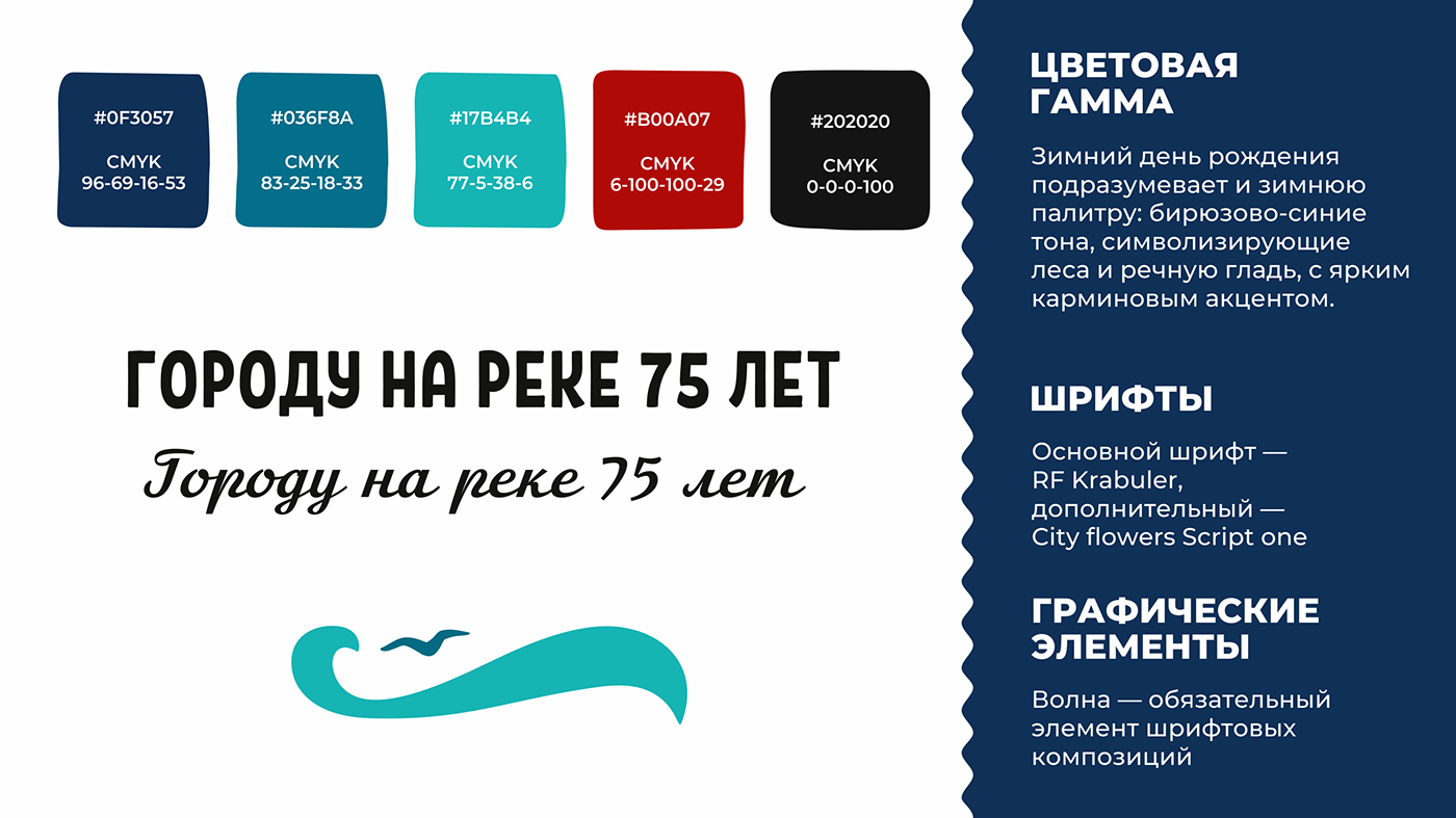 Печоре 75 — Изображение №5 — Брендинг на Dprofile