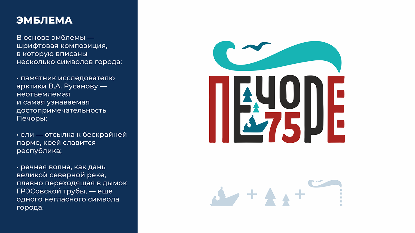 Печоре 75 — Изображение №3 — Брендинг на Dprofile