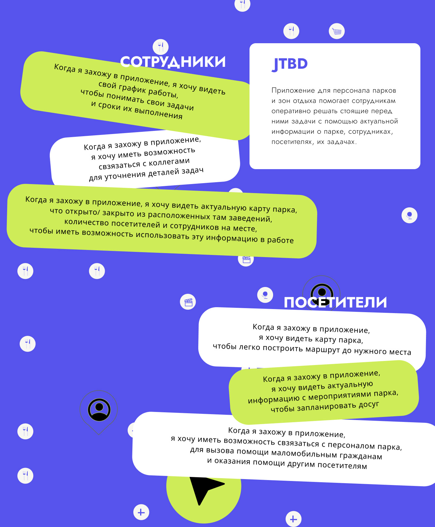 PIZONE мобильное приложение — Изображение №9 — Интерфейсы на Dprofile