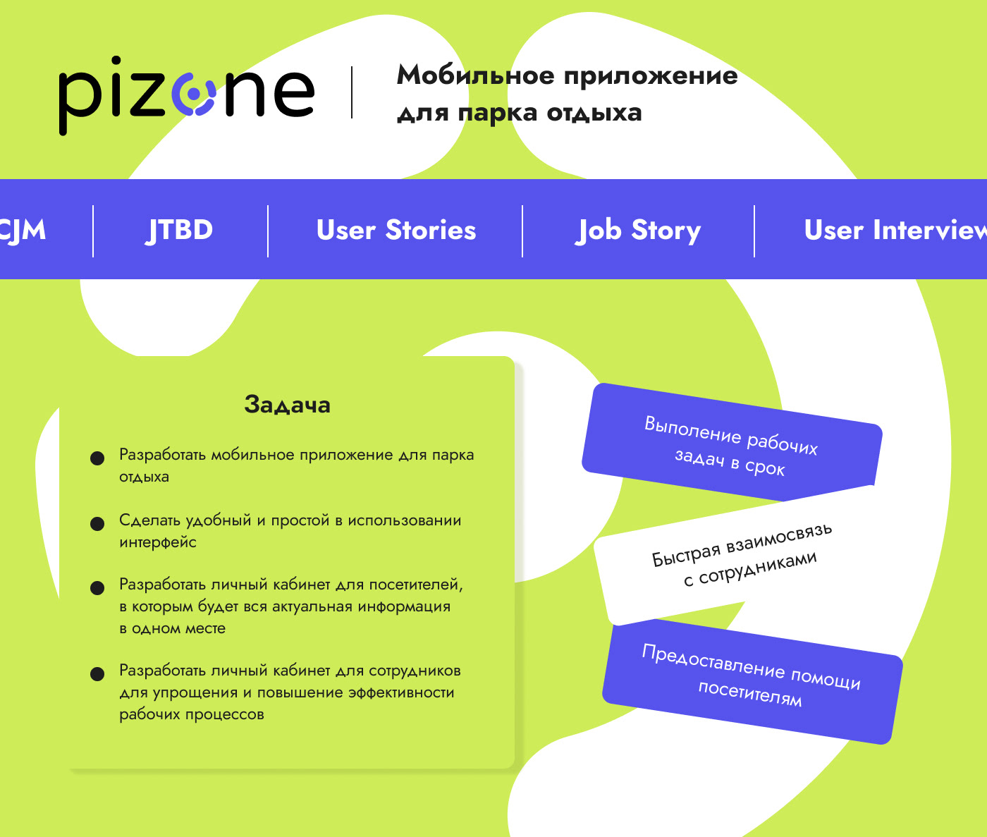 PIZONE мобильное приложение — Изображение №2 — Интерфейсы на Dprofile