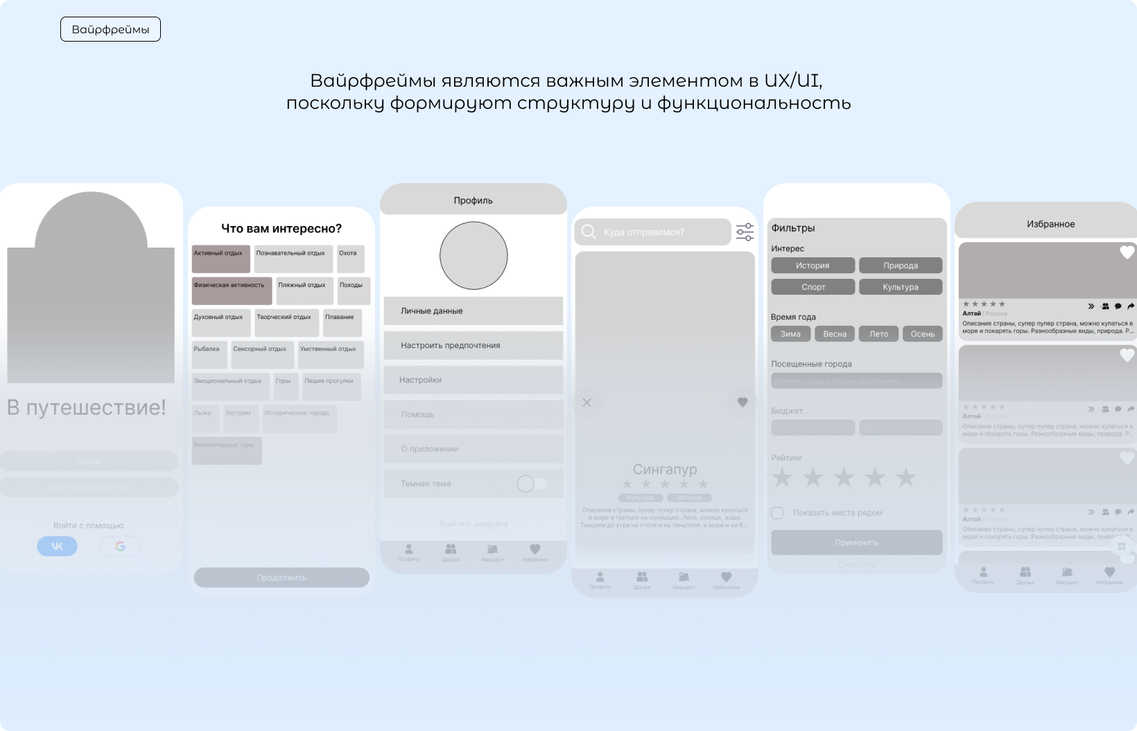 Travel Graph — Изображение №8 — Интерфейсы на Dprofile