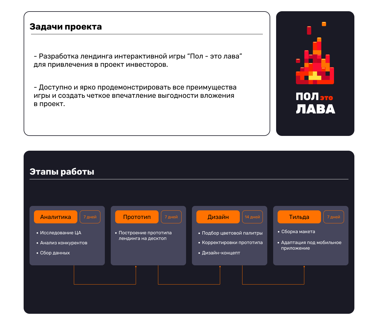 Floor is Lava — Изображение №2 — Интерфейсы на Dprofile
