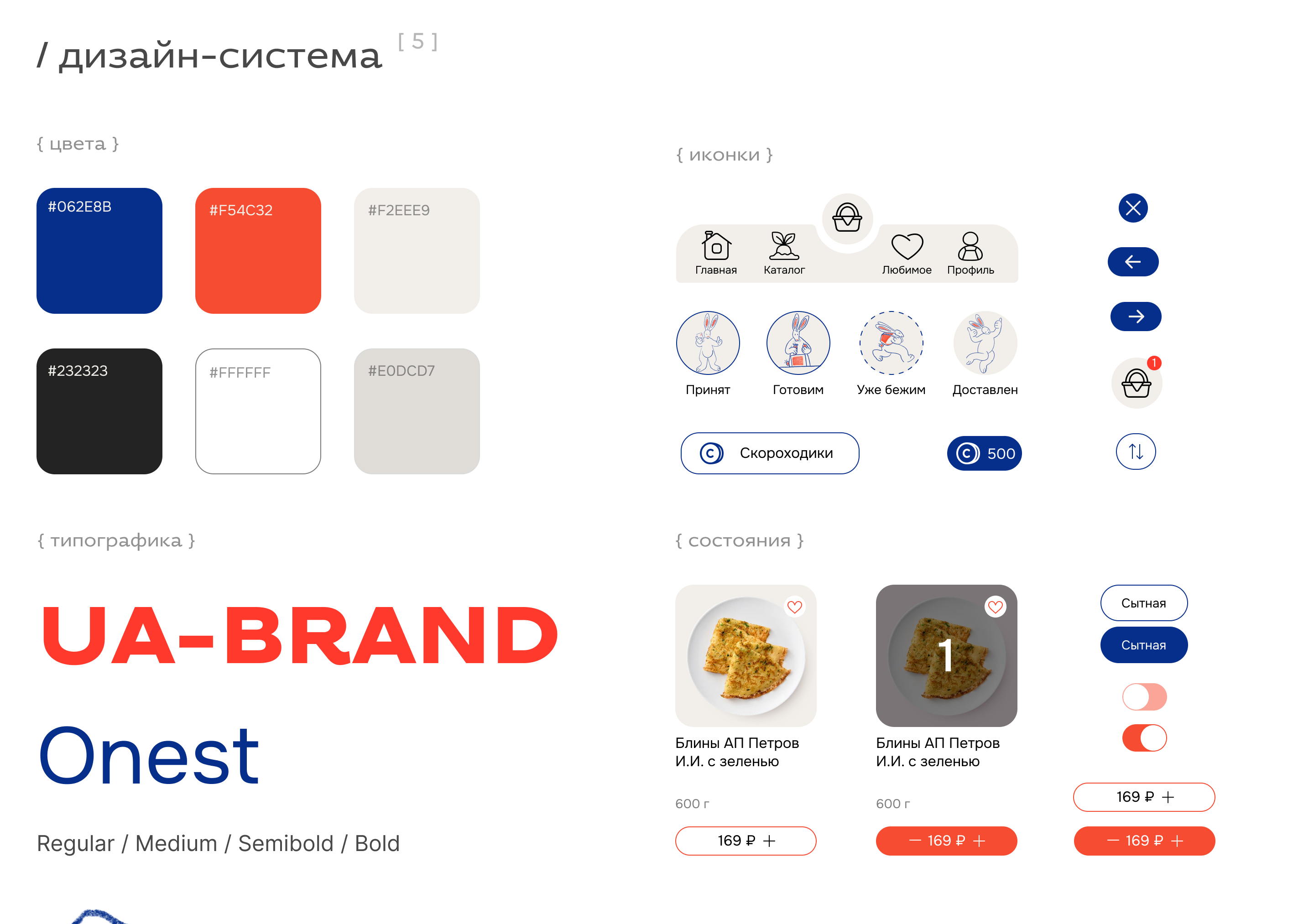 Скороход. Доставка продуктов — Изображение №5 — Интерфейсы, Брендинг на Dprofile