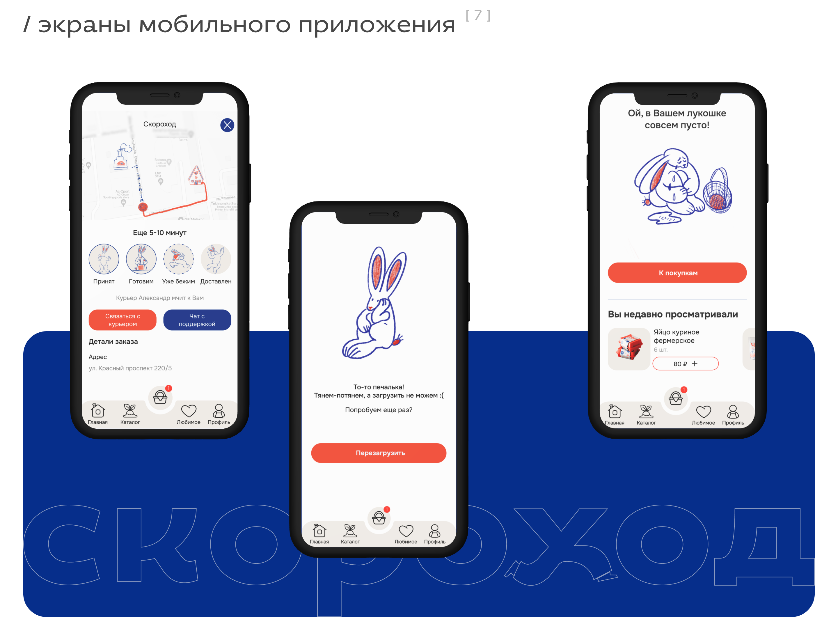 Скороход. Доставка продуктов — Изображение №9 — Интерфейсы, Брендинг на Dprofile