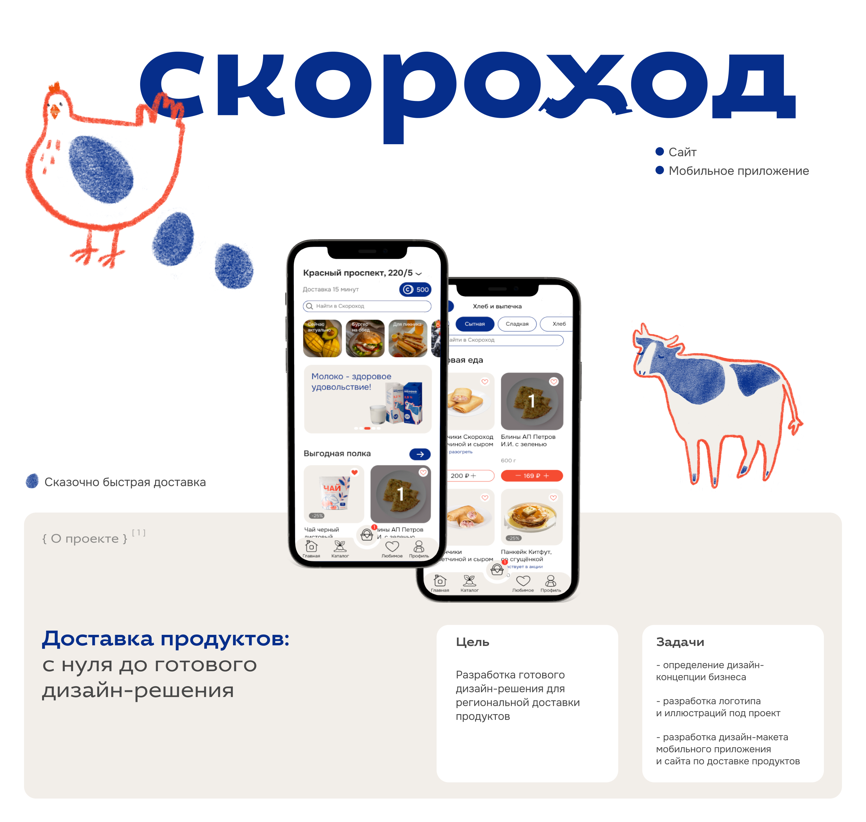 Скороход. Доставка продуктов — Изображение №1 — Интерфейсы, Брендинг на Dprofile