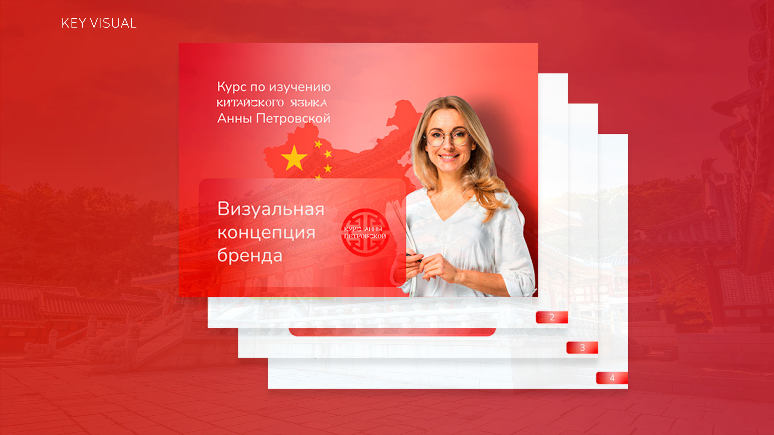 Айдентика для инфобизнеса — Изображение №3 — Брендинг на Dprofile