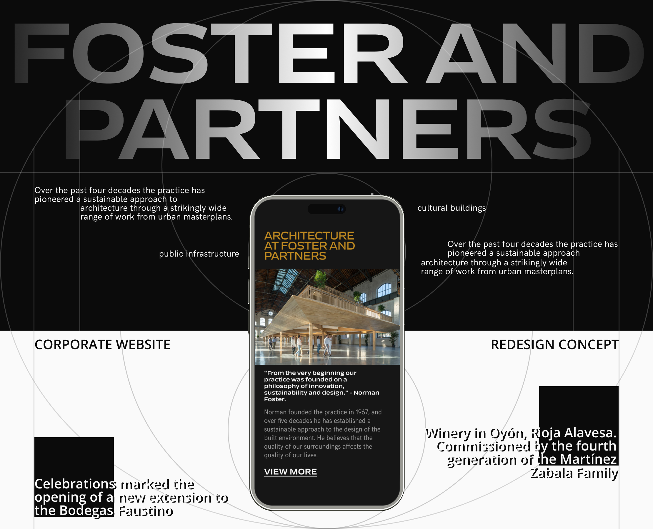 FOSTER AND PARTNERS | Website redesign — Интерфейсы на Dprofile