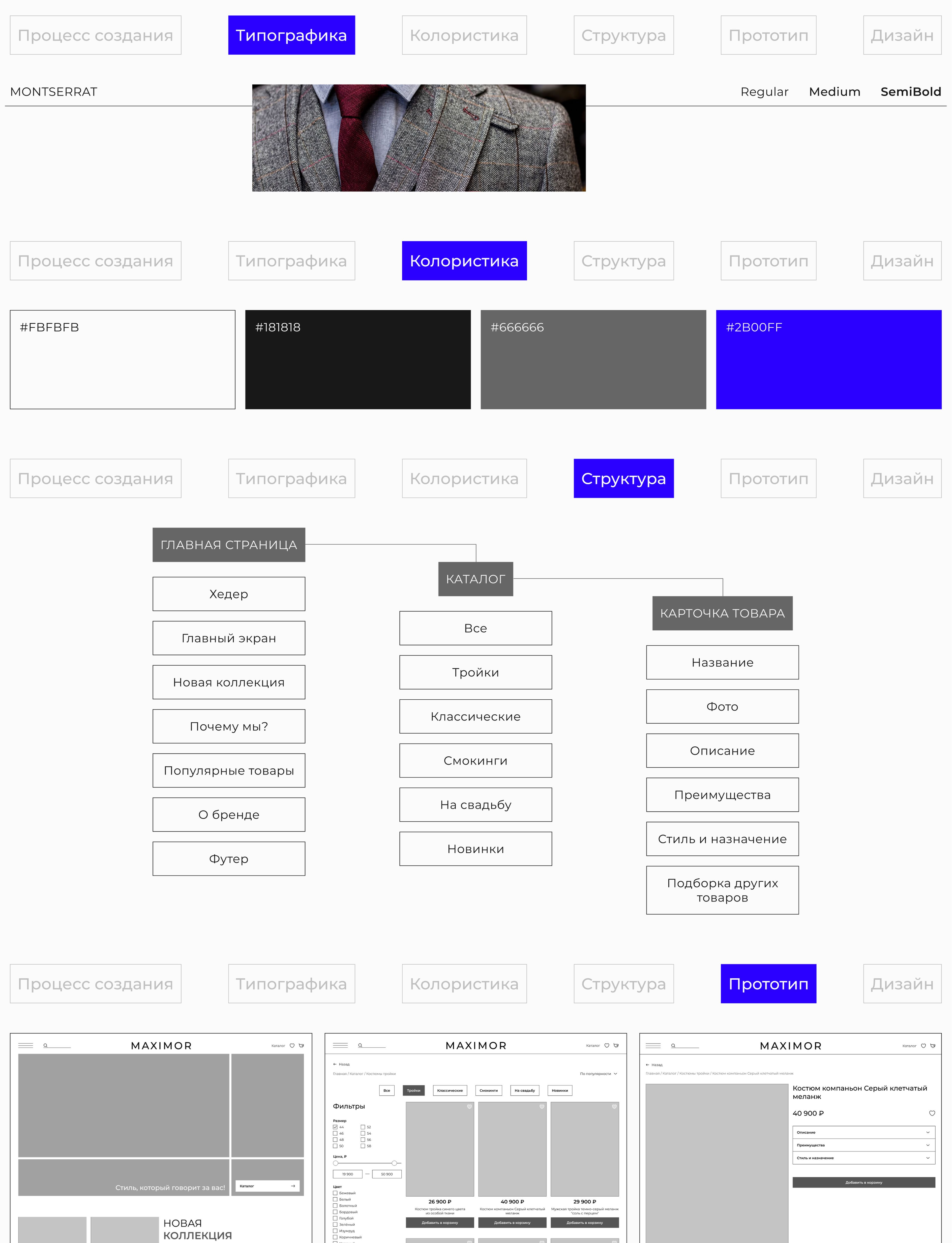 E-COMMERCE | магазин мужских деловых костюмов — Изображение №2 — Интерфейсы, Брендинг на Dprofile