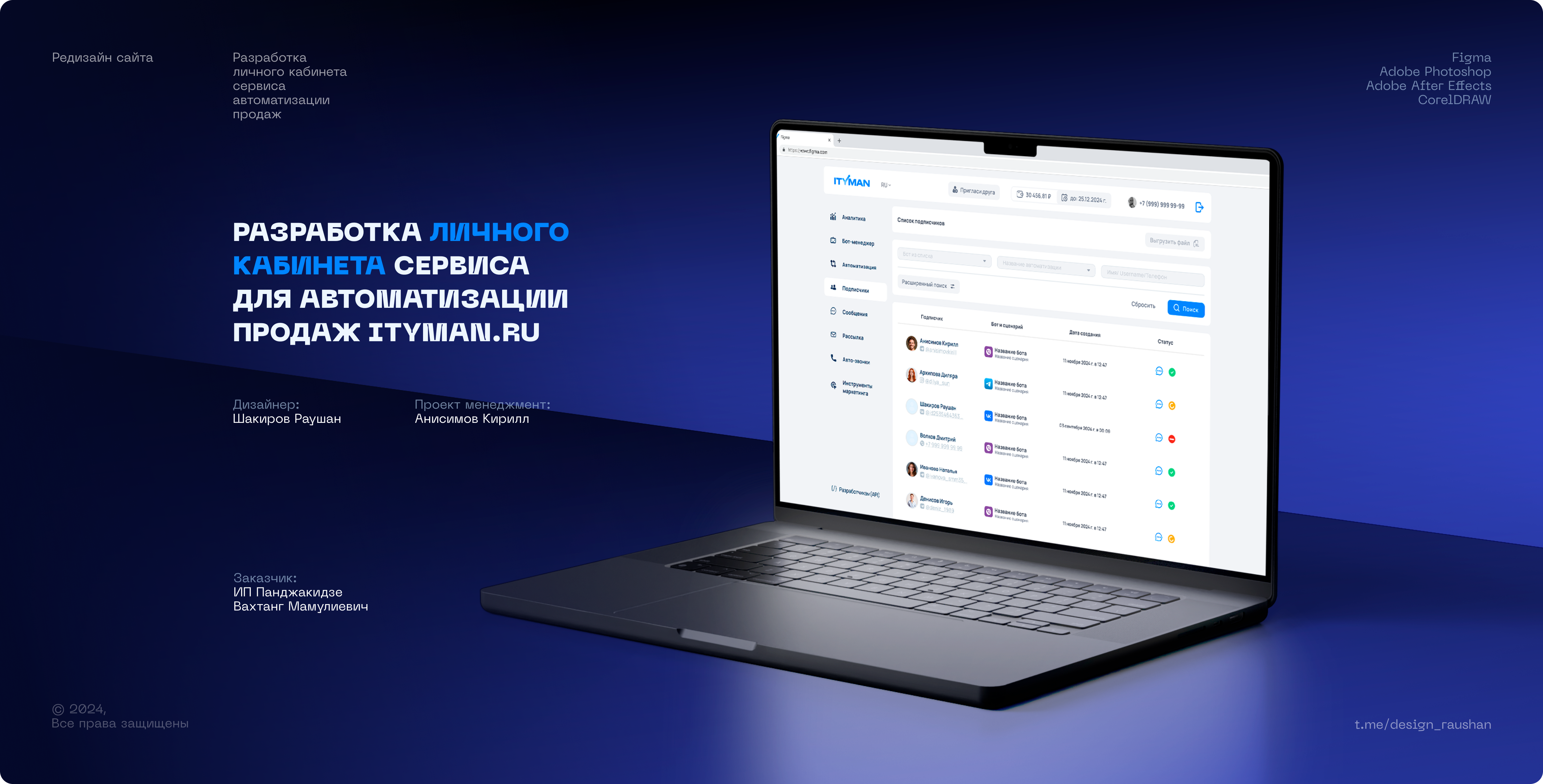 Редизайн ЛК Сервиса ITYMAN.RU — Изображение №1 — Интерфейсы на Dprofile