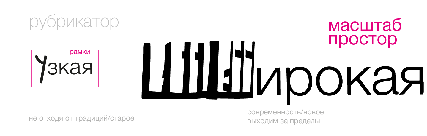Журнал ЛАДУ-ЛАДУ — Изображение №7 — Брендинг, Графика на Dprofile