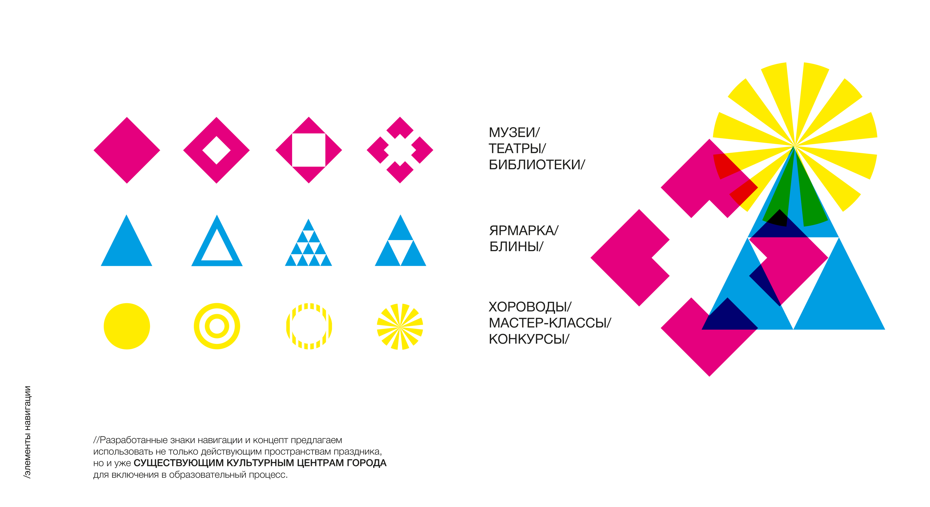 Фестиваль МАСЛЕНИЦА+ в Самаре — Изображение №18 — Брендинг на Dprofile