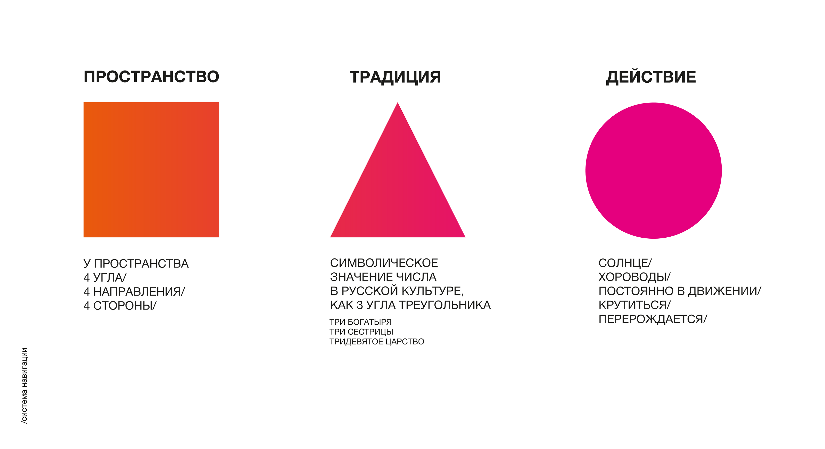 Фестиваль МАСЛЕНИЦА+ в Самаре — Изображение №17 — Брендинг на Dprofile