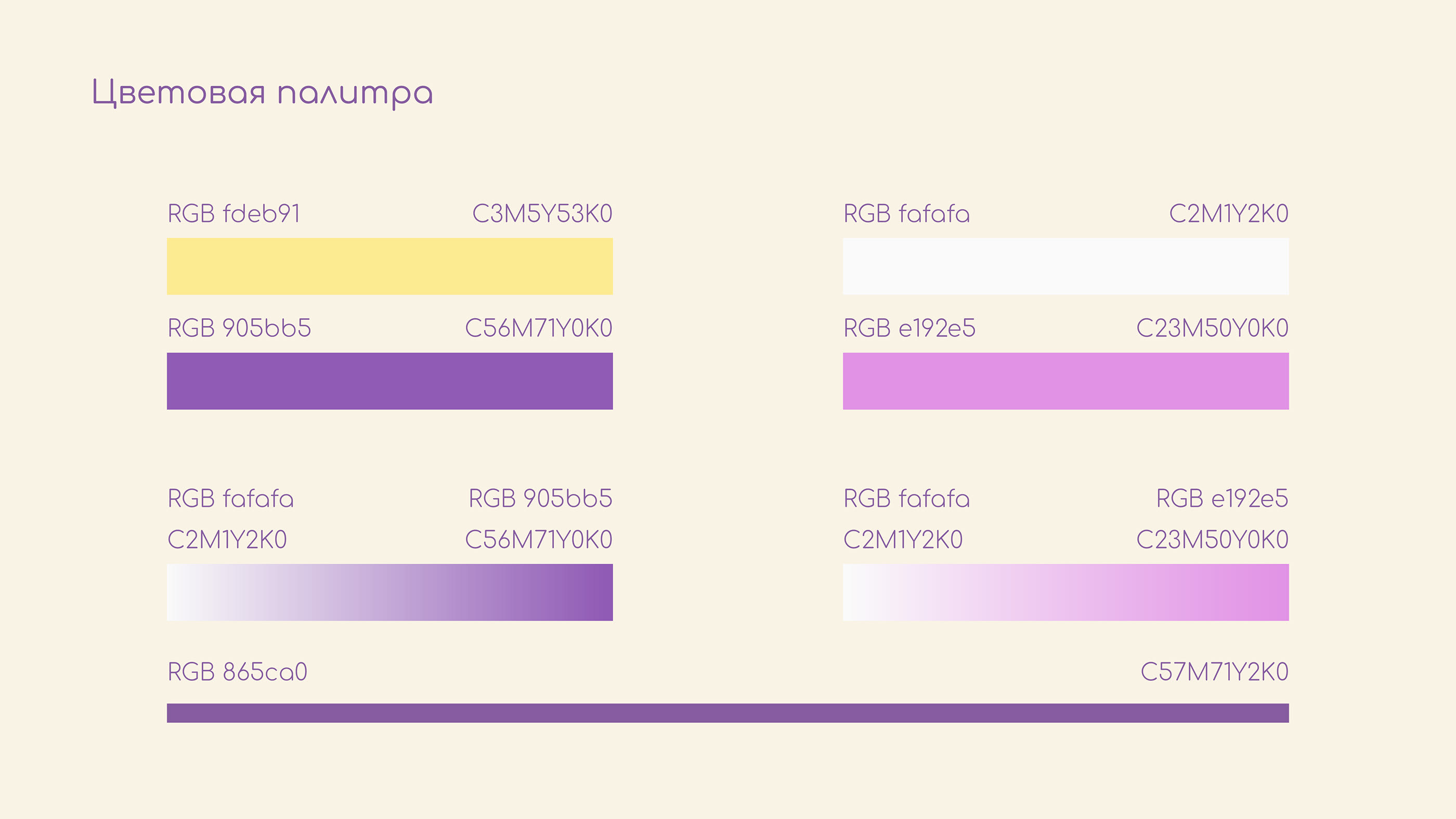 Дизайн упаковки молочных продуктов — Изображение №5 — Брендинг, Графика на Dprofile
