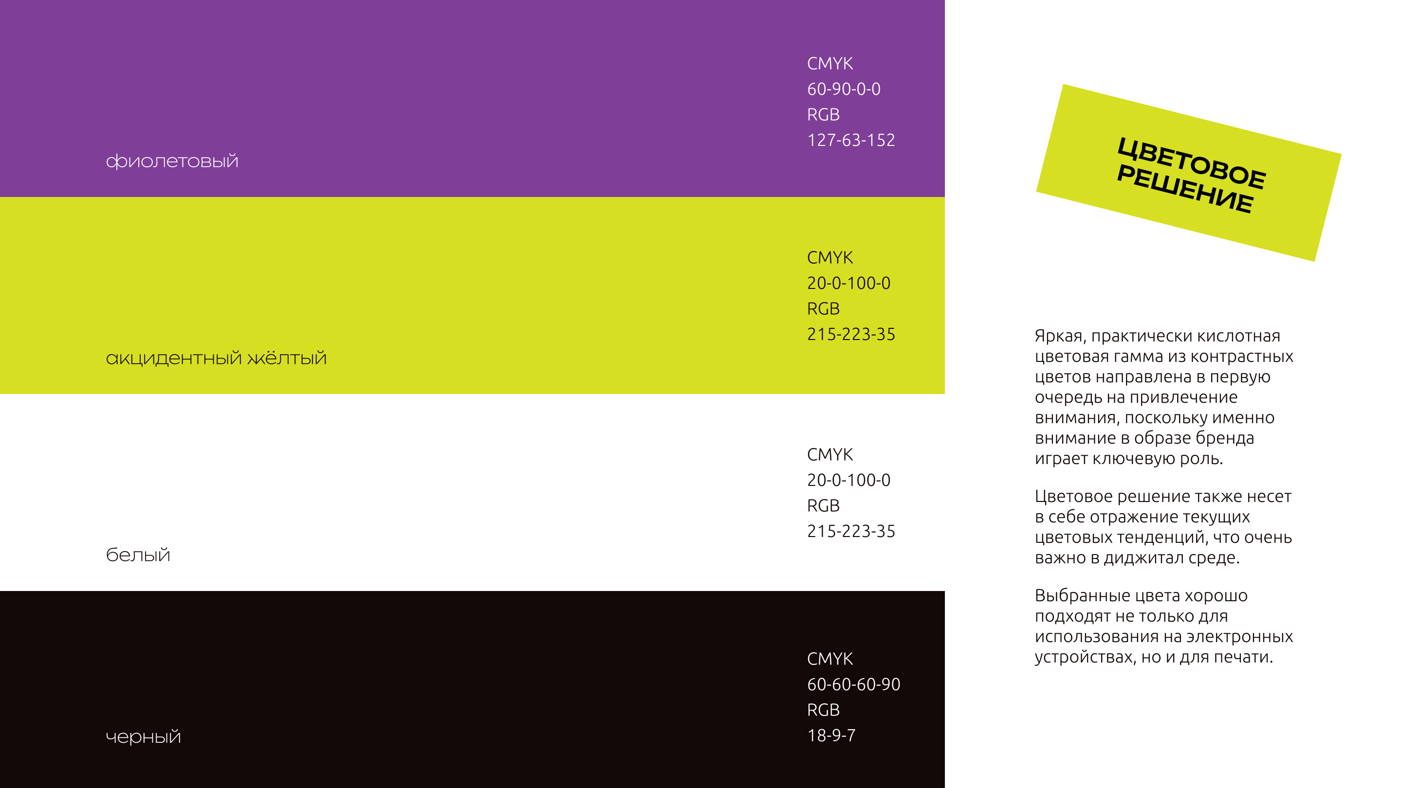 Фирменный стиль для диджитал-конференции «Стрела» — Изображение №6 — Брендинг, Графика на Dprofile