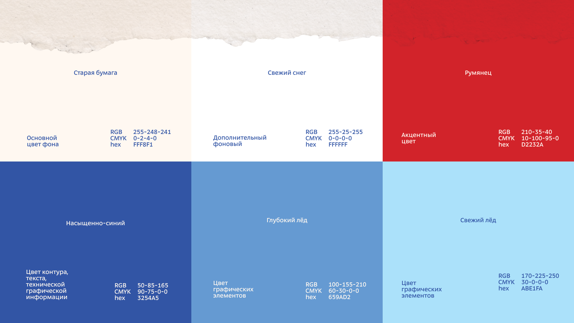 Айдентика для Катка в Парке Горького — Изображение №7 — Брендинг, Графика на Dprofile