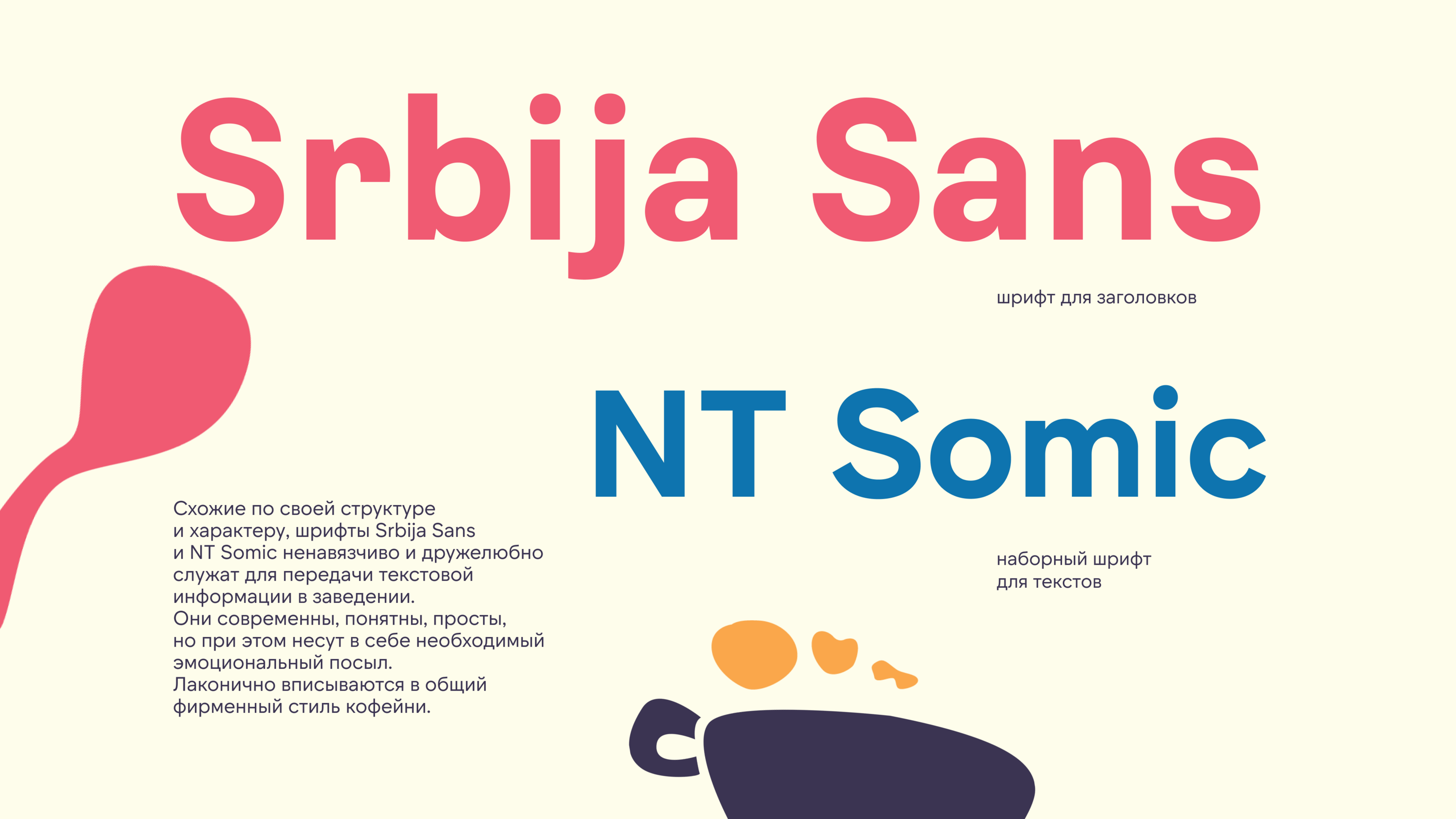 Фирменный стиль для кофейни — Изображение №9 — Брендинг на Dprofile