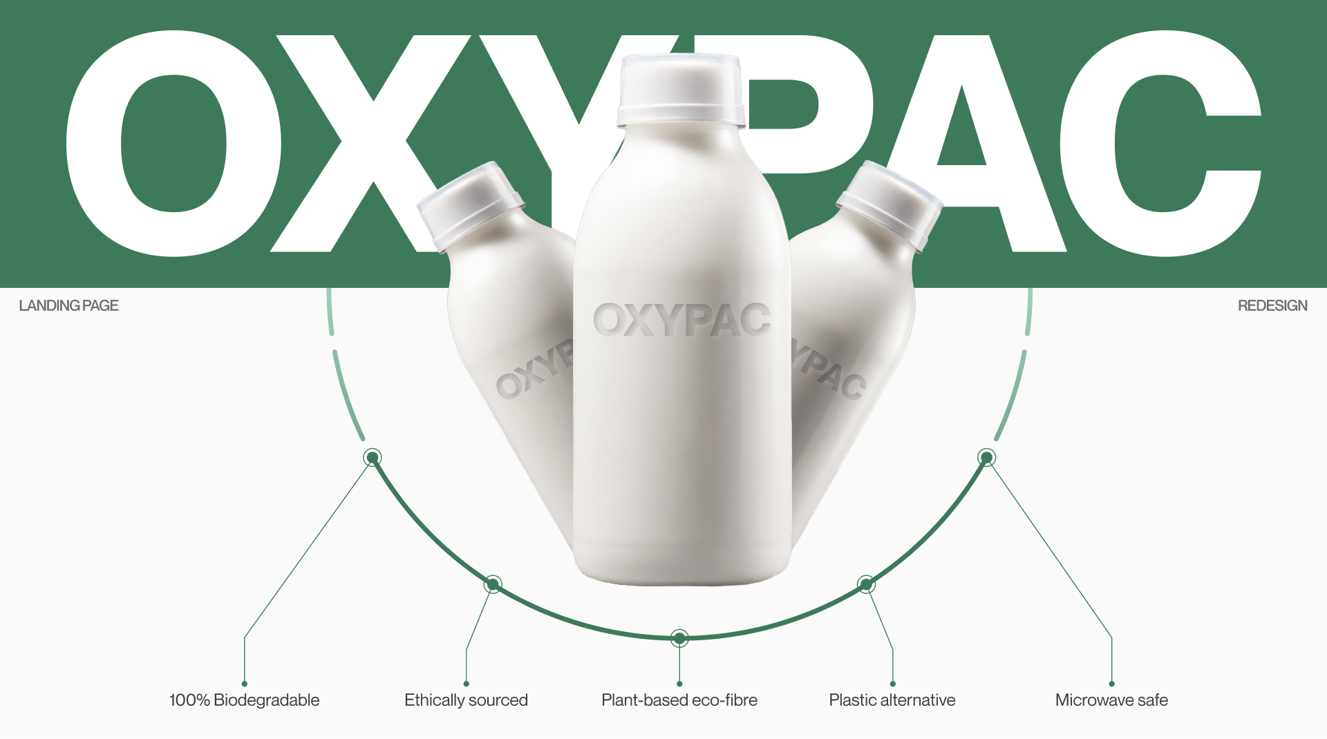 OXYPAC | Редизайн лэндинга — Изображение №1 — Интерфейсы на Dprofile