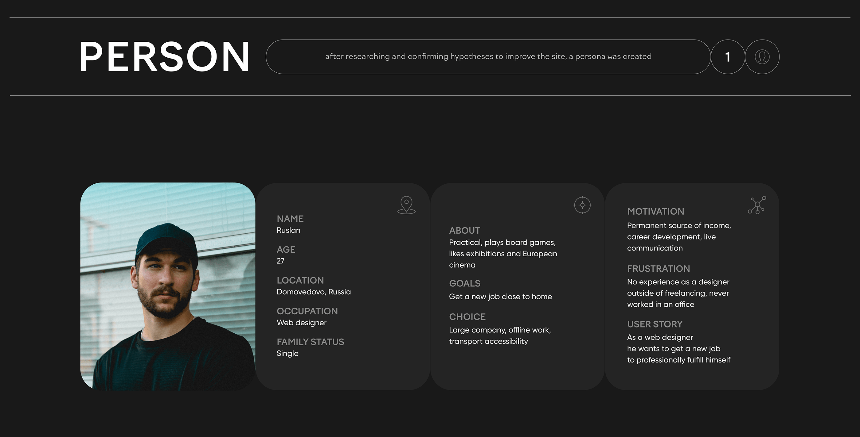 Airport Domodedovo website redesign — Изображение №7 — Интерфейсы, Анимация на Dprofile
