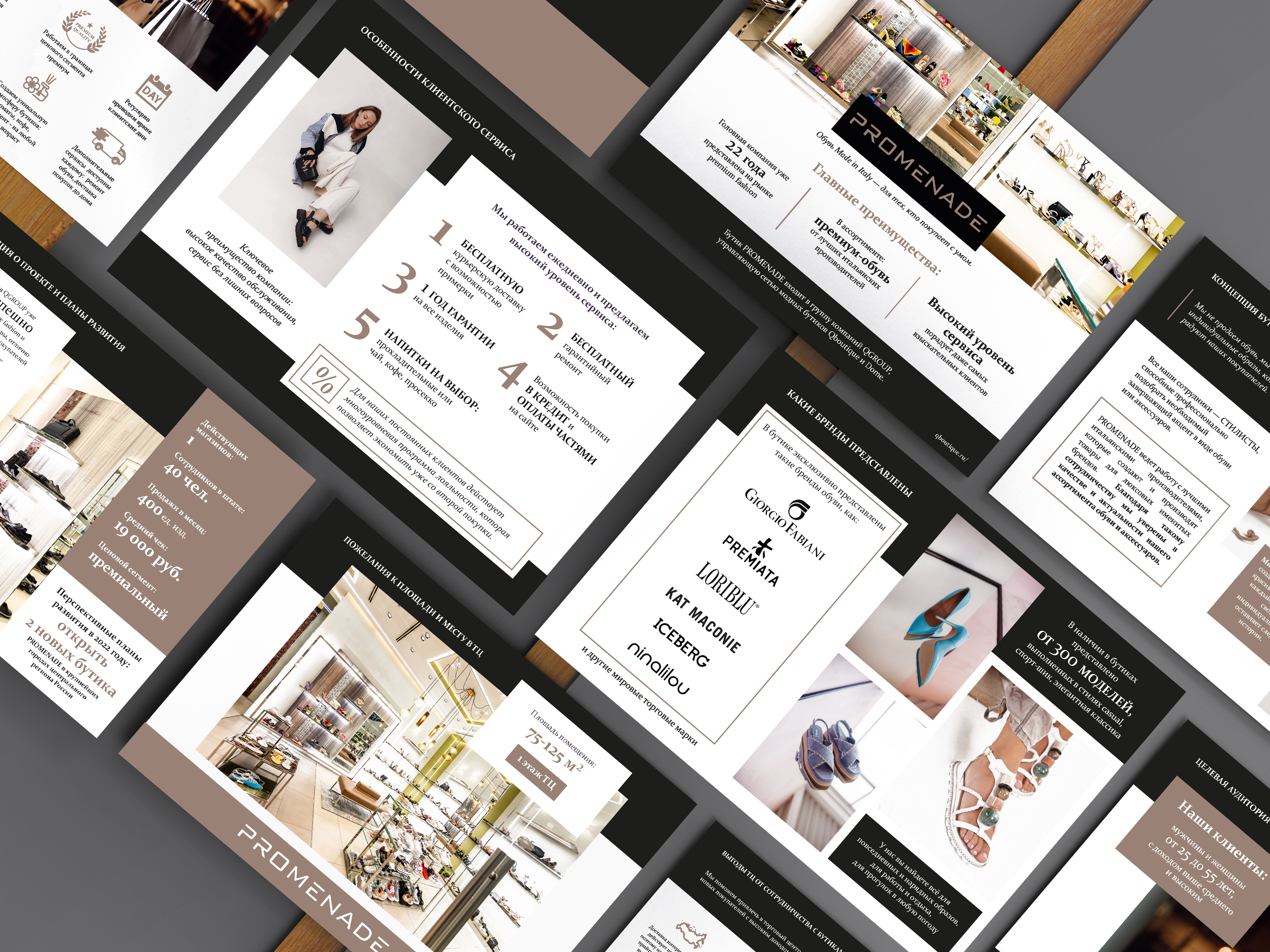 PROMENADE / Commercial presentation — Изображение №15 — Брендинг, Графика на Dprofile