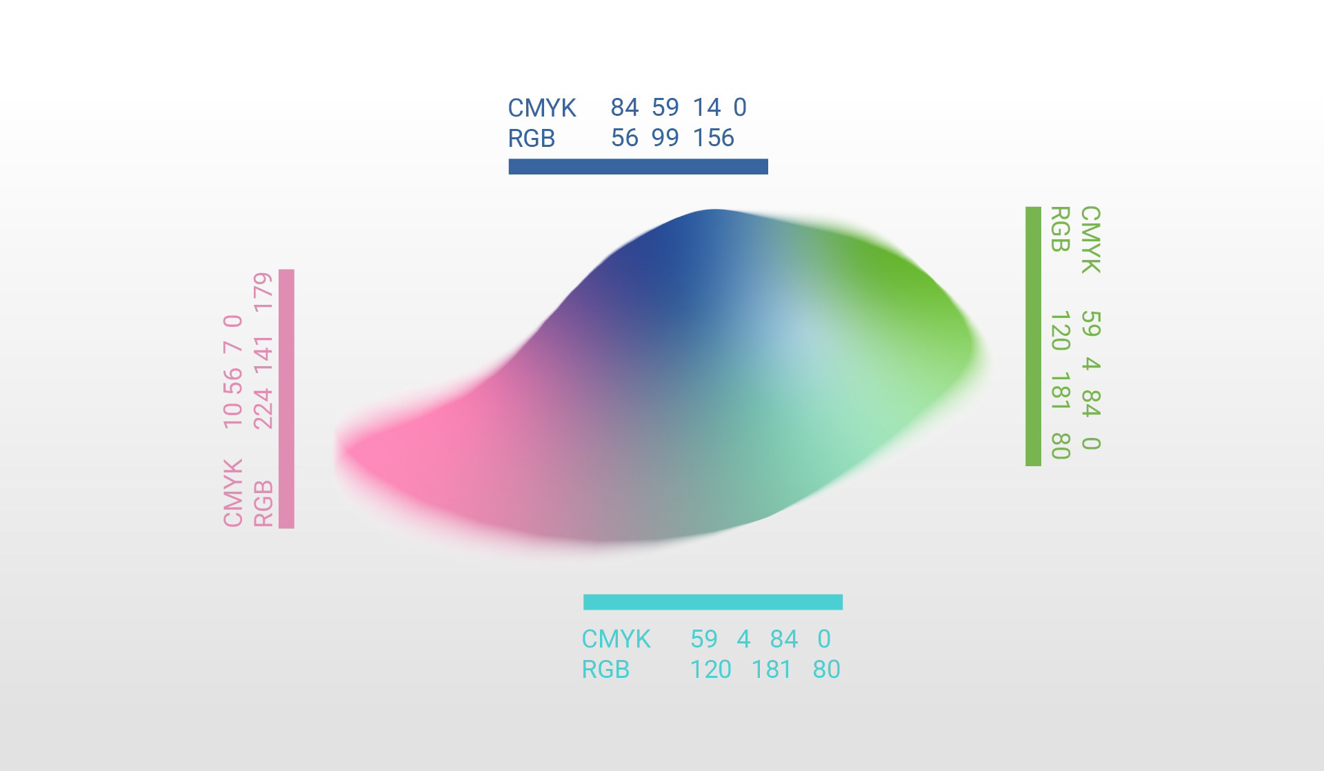 MAXFILL Nutrition — Изображение №5 — Брендинг, Графика на Dprofile