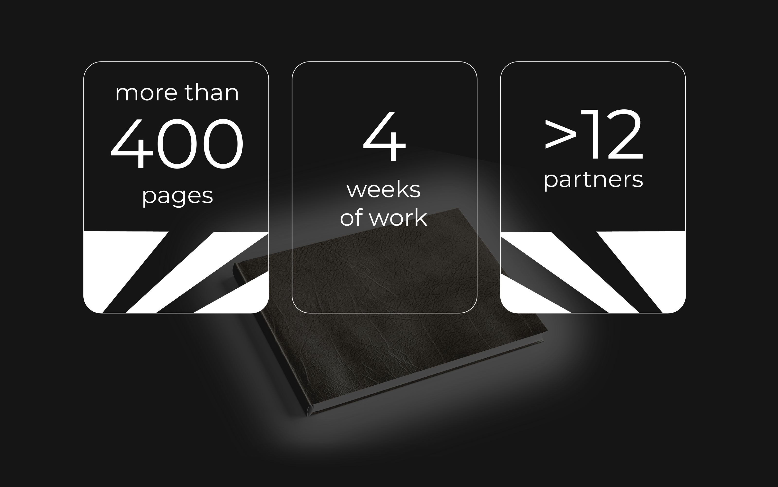 HM&E presentation — Изображение №1 — Брендинг, Графика на Dprofile