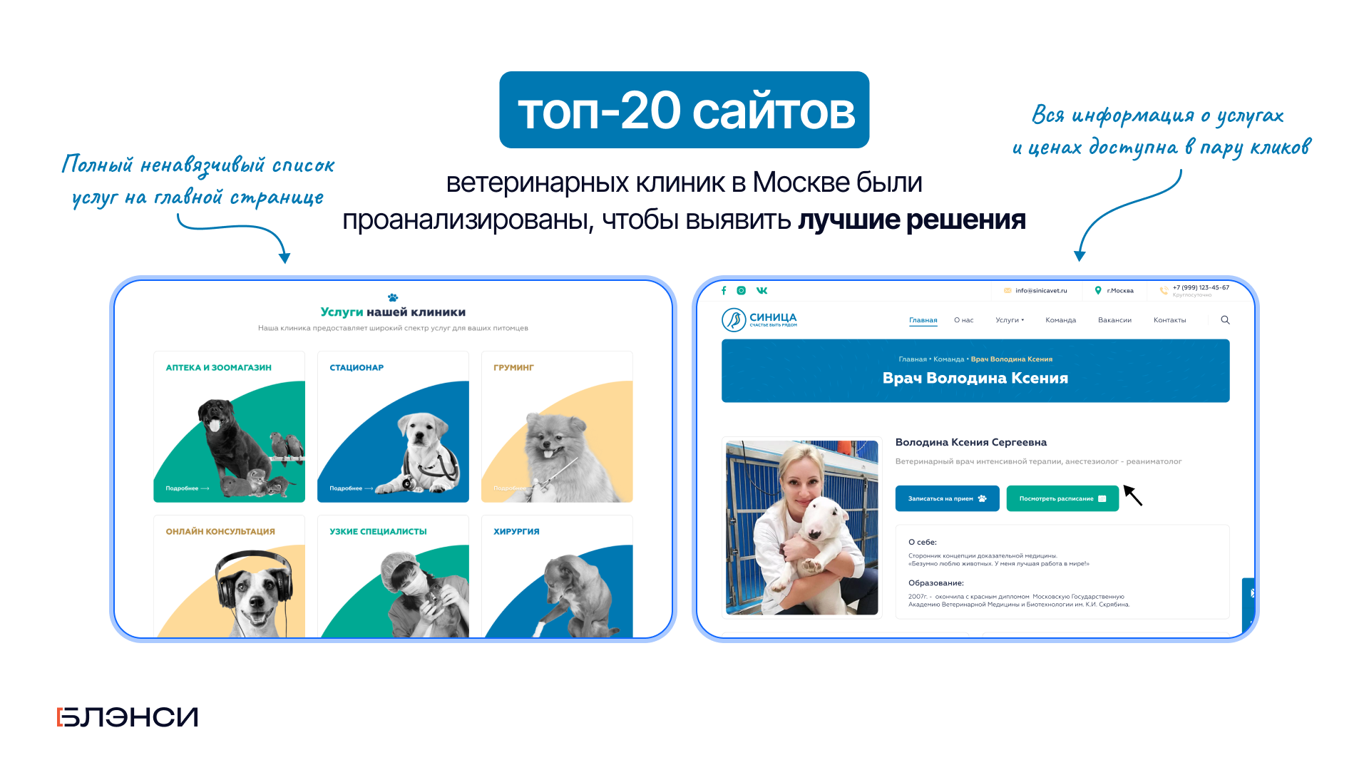 "Синица" — Изображение №2 — Интерфейсы на Dprofile