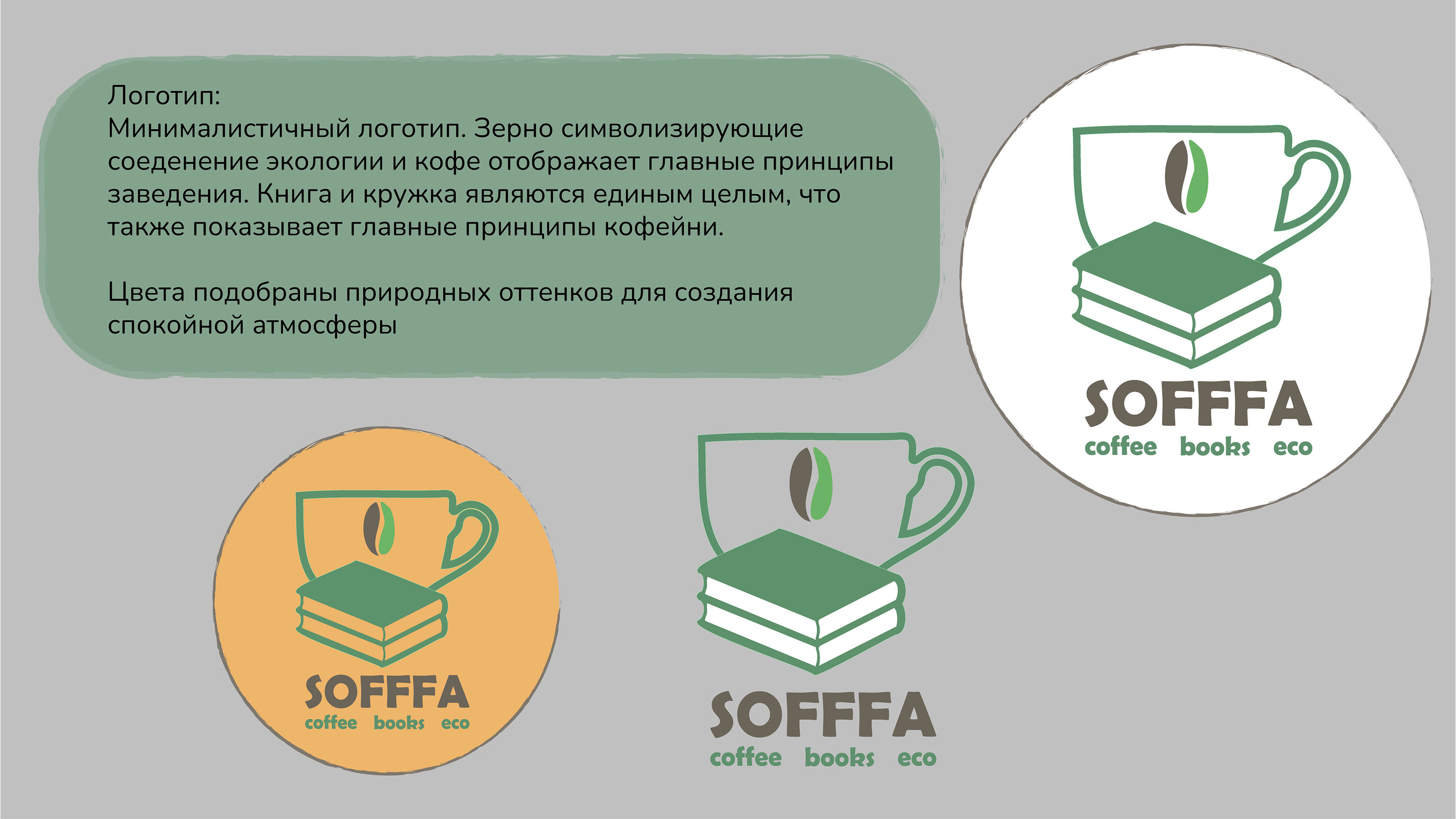 Branding for SOFFFA coffee shop — Изображение №5 — Брендинг на Dprofile