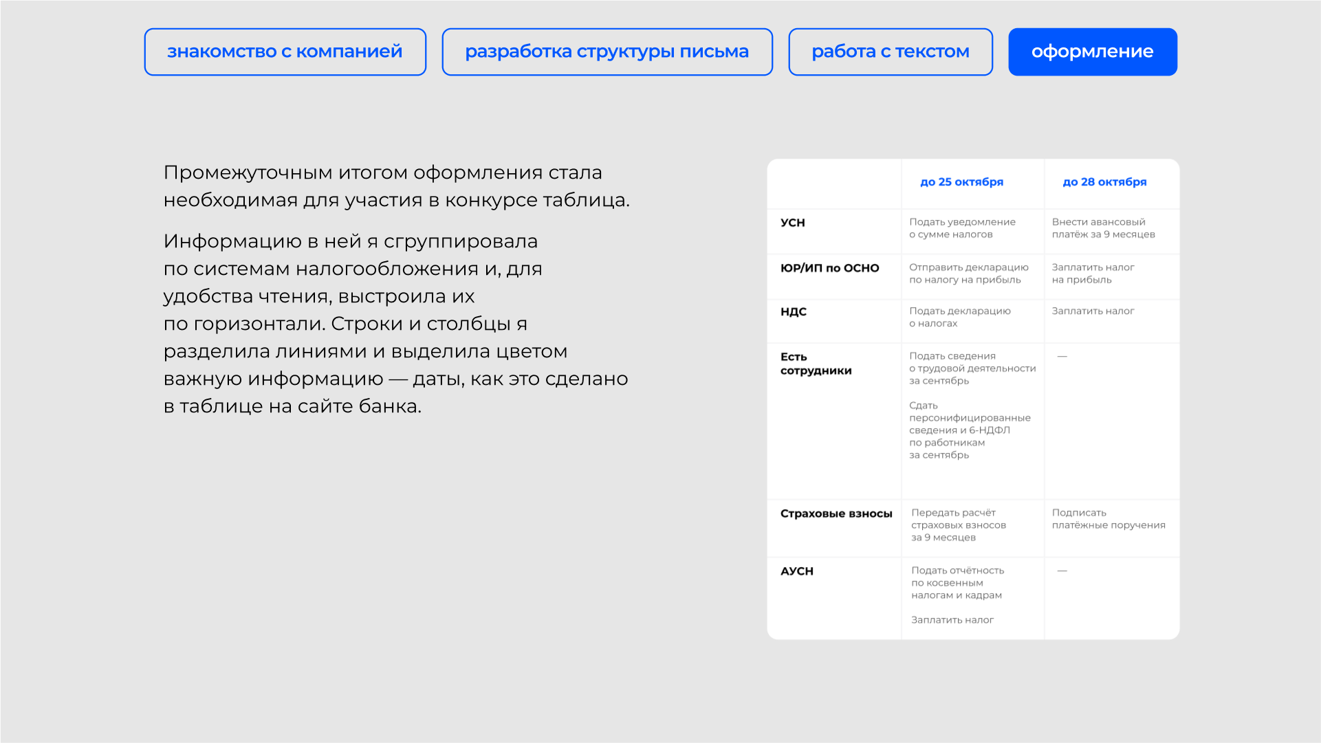 Дизайн email-рассылки — Изображение №8 — Интерфейсы, Брендинг на Dprofile