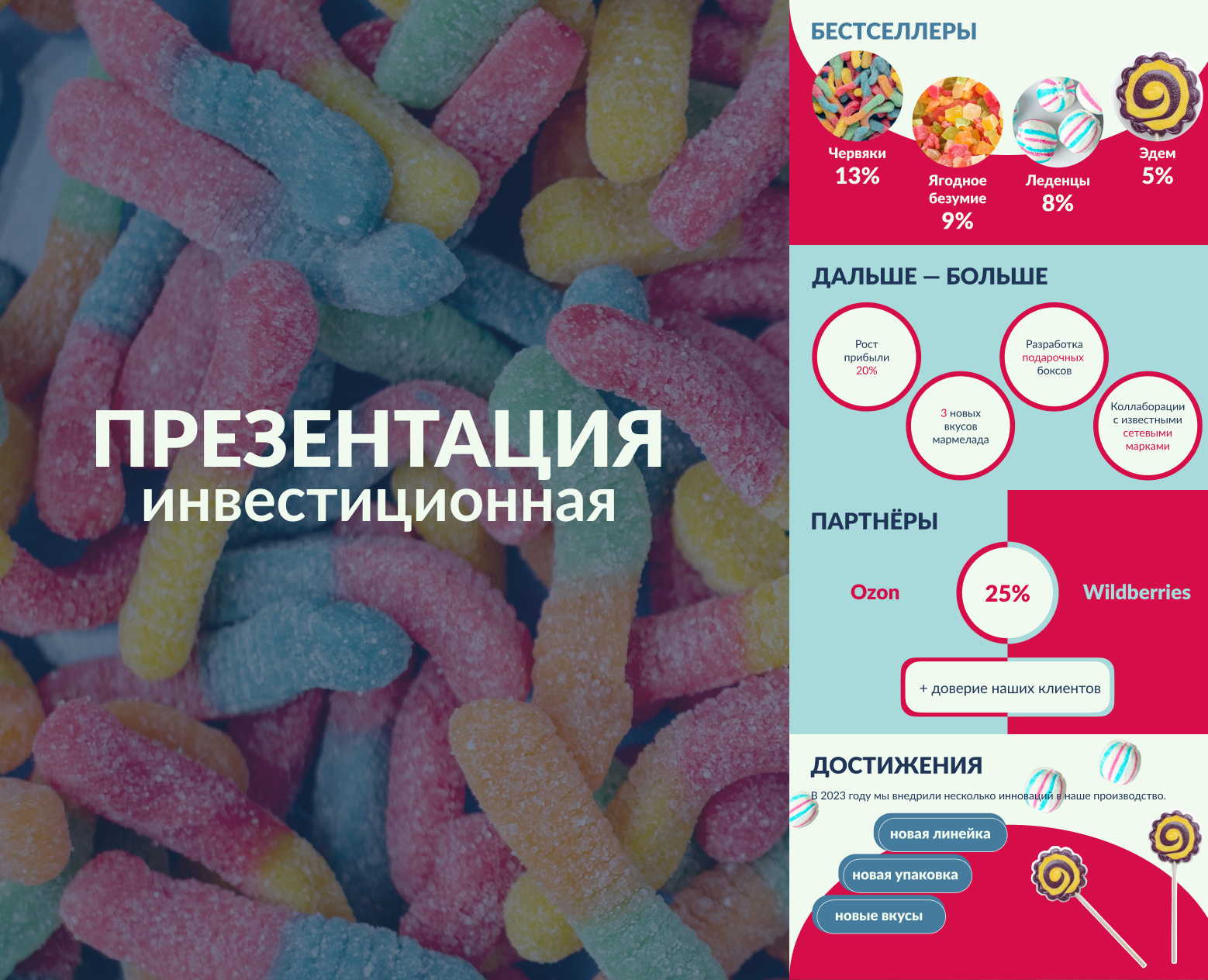 Презентация инвестиционная на Dprofile