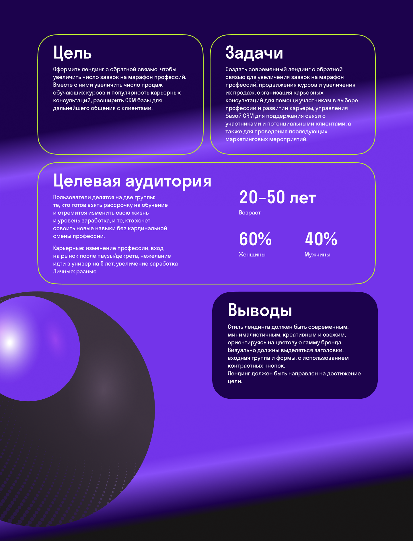 Лендинг для марафона — Изображение №2 — Интерфейсы, Маркетинг на Dprofile