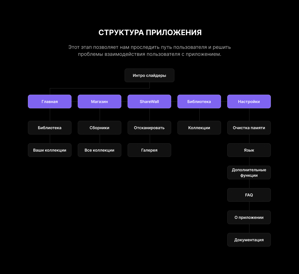 walltime - динамические обои — Изображение №4 — Интерфейсы на Dprofile