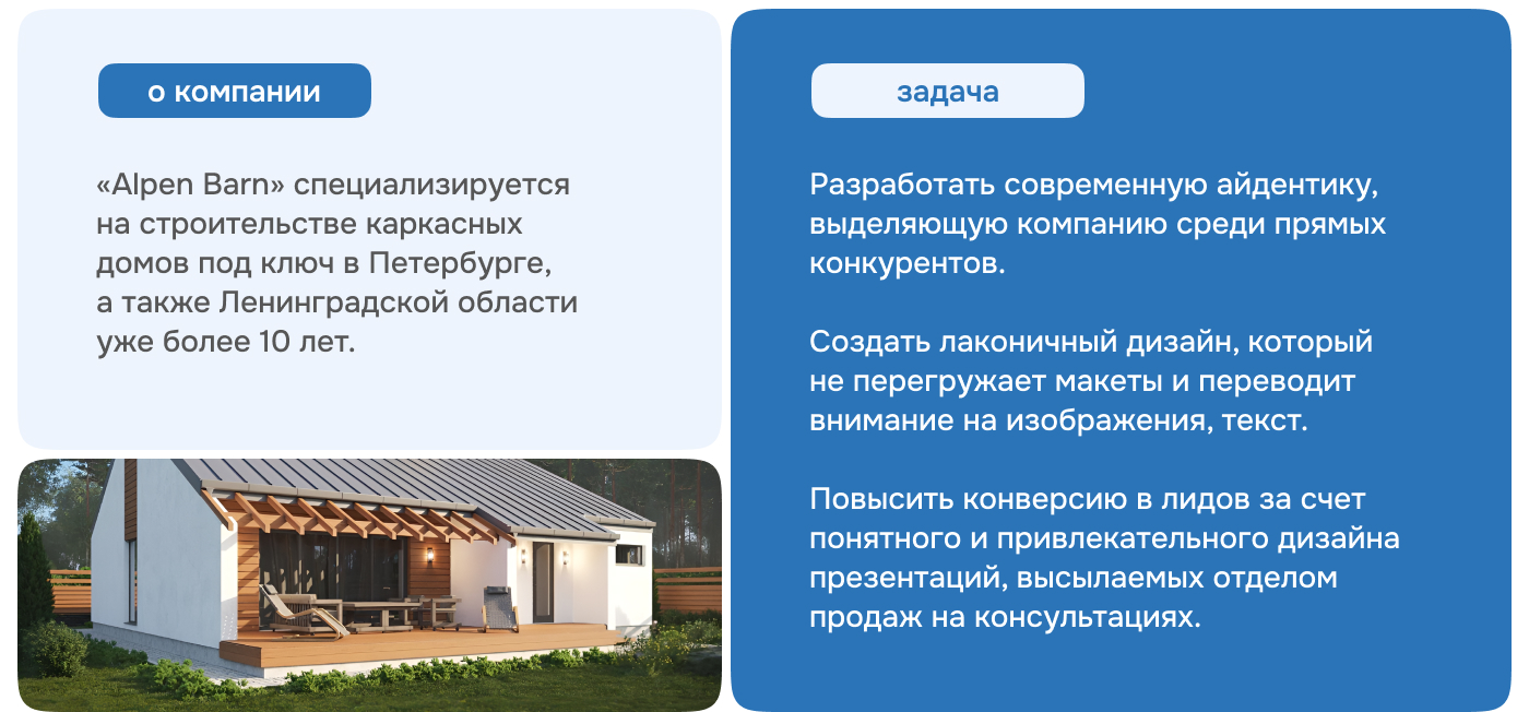 Строительная компания Alpen Barn — Изображение №2 — Брендинг на Dprofile