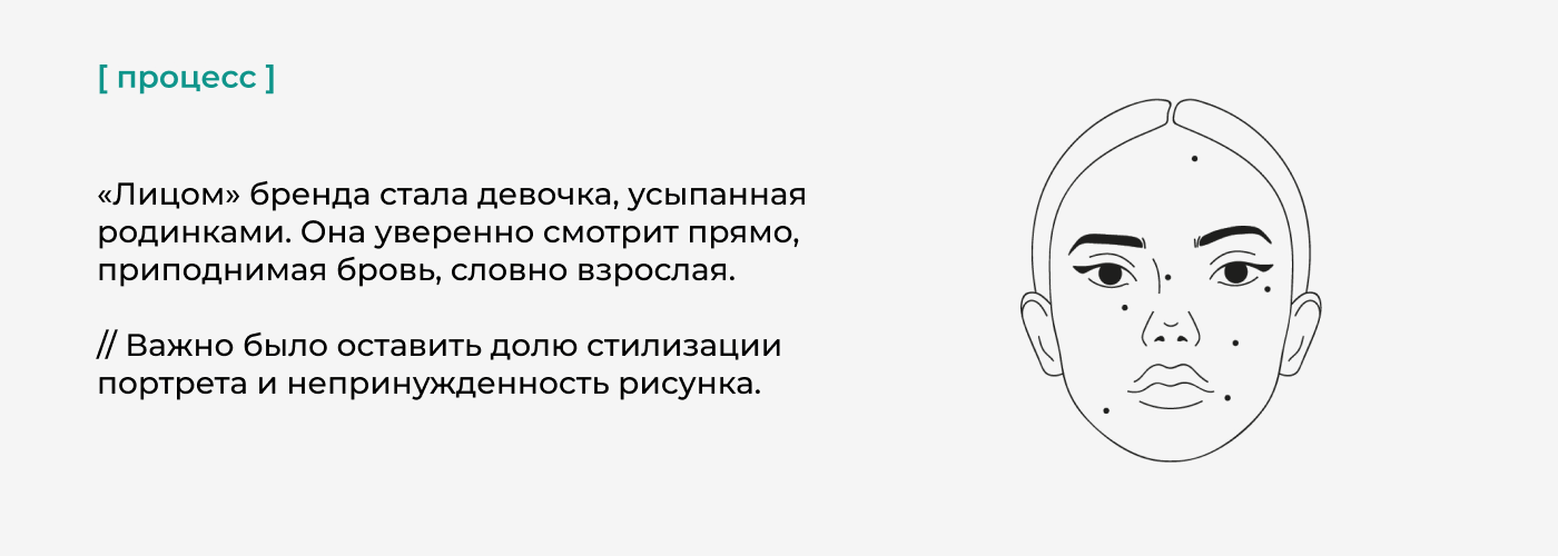 Детский бренд одежды Rodinka — Изображение №5 — Брендинг на Dprofile