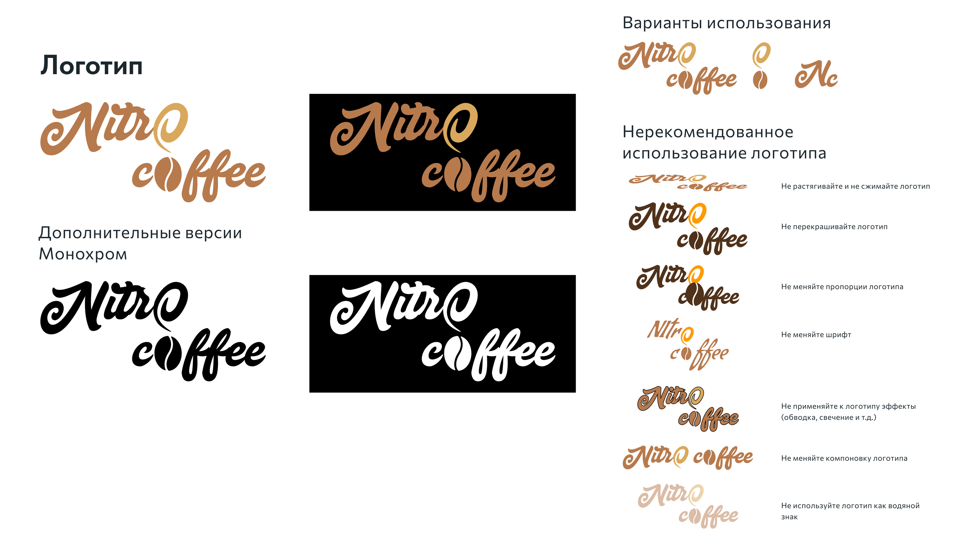 Бренд кофейни Nitro Coffee — Изображение №5 — Брендинг на Dprofile