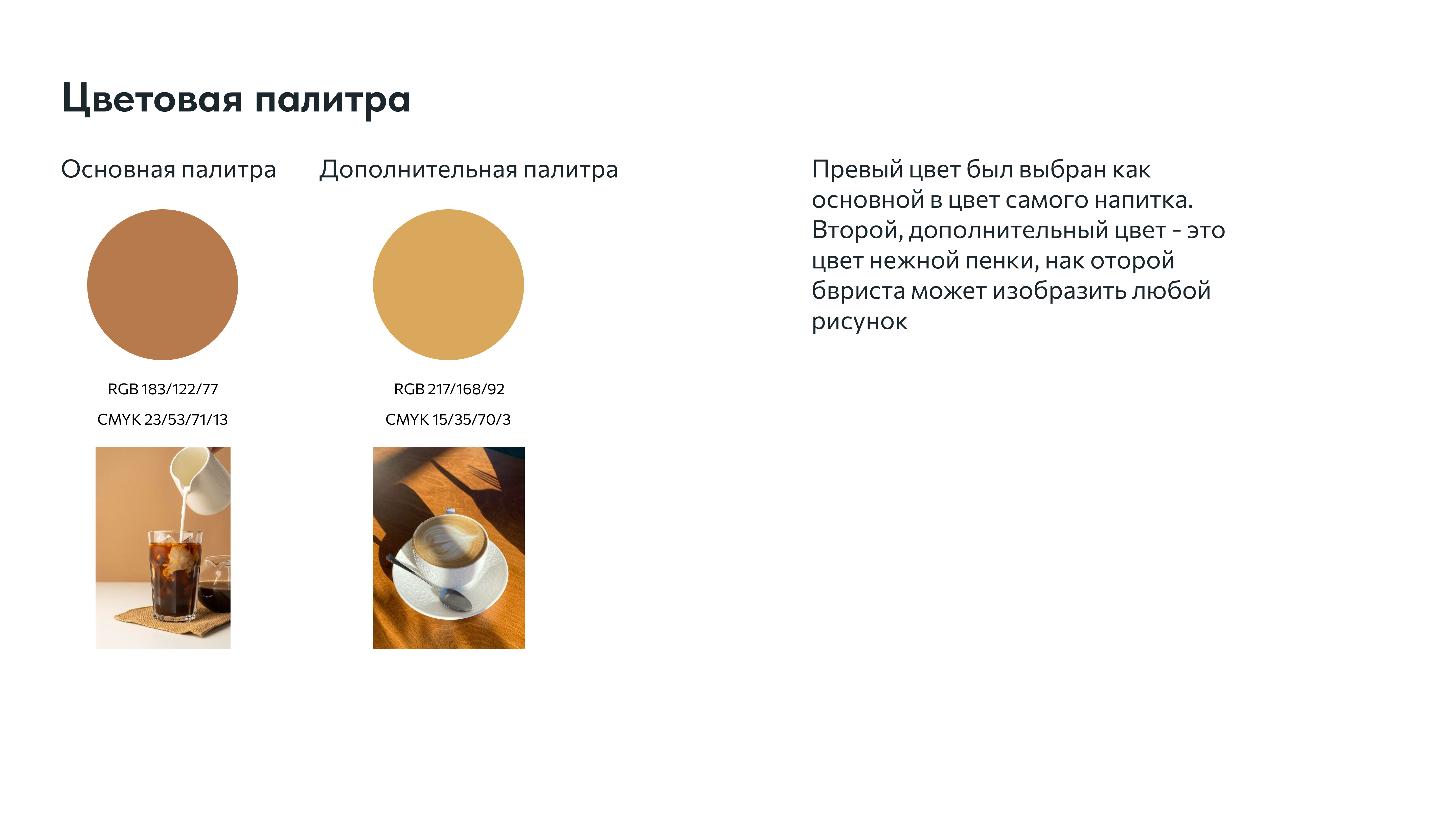 Бренд кофейни Nitro Coffee — Изображение №6 — Брендинг на Dprofile