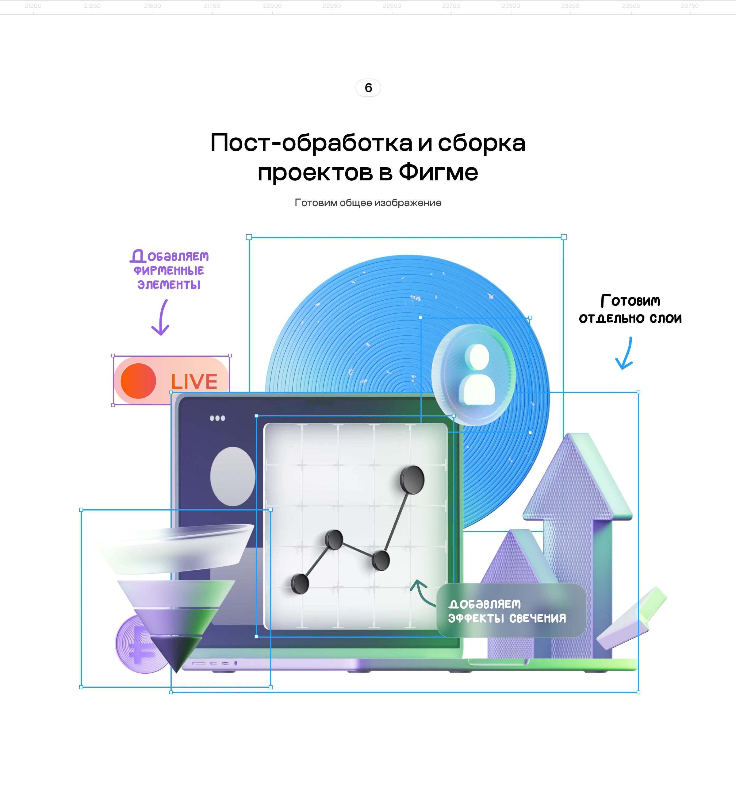 3D-иллюстрации для Авито Услуг — Изображение №9 — Иллюстрация, 3D на Dprofile