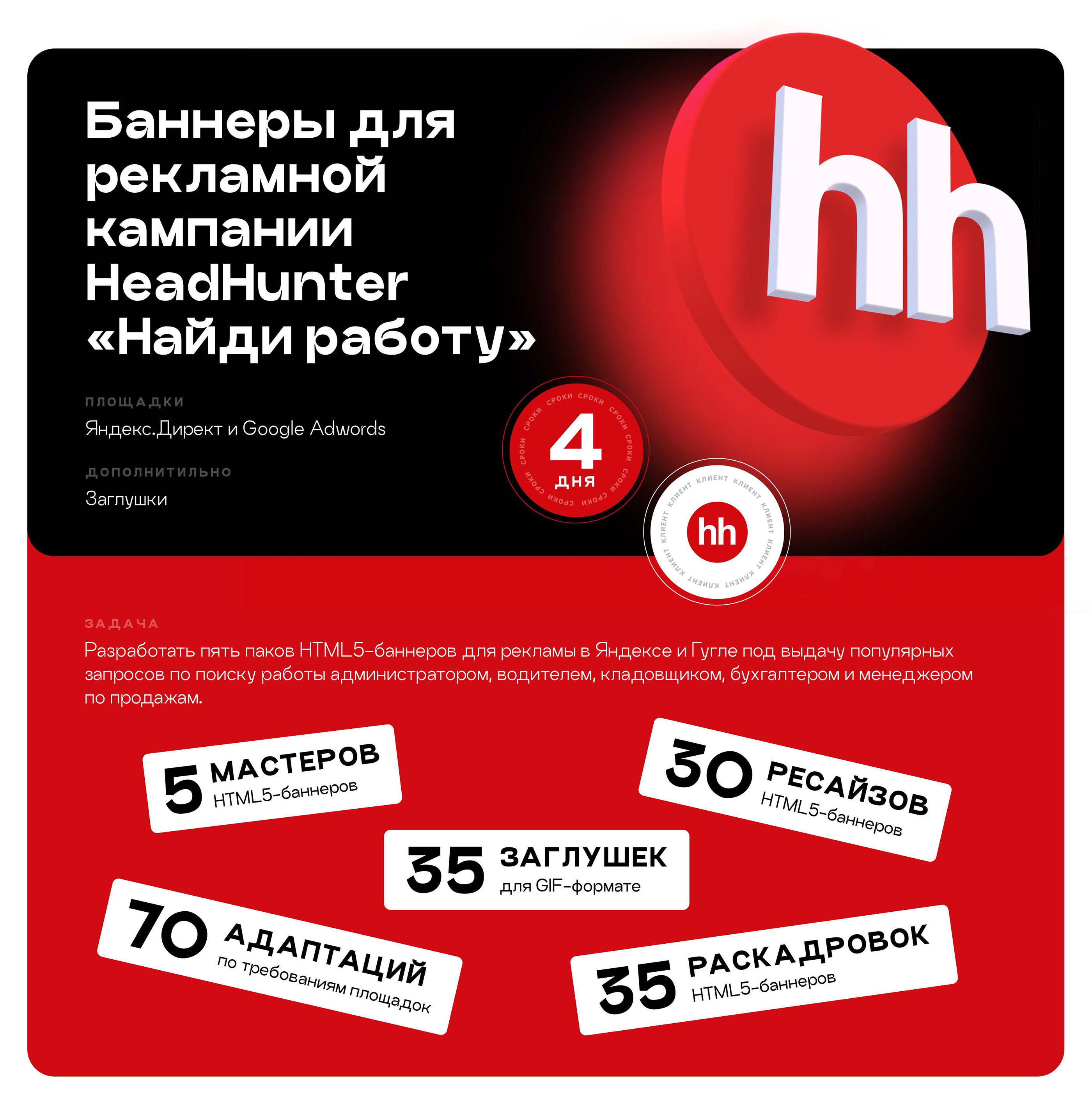 Баннеры для HeadHunter «Найди работу» — Изображение №1 — Анимация, Маркетинг на Dprofile