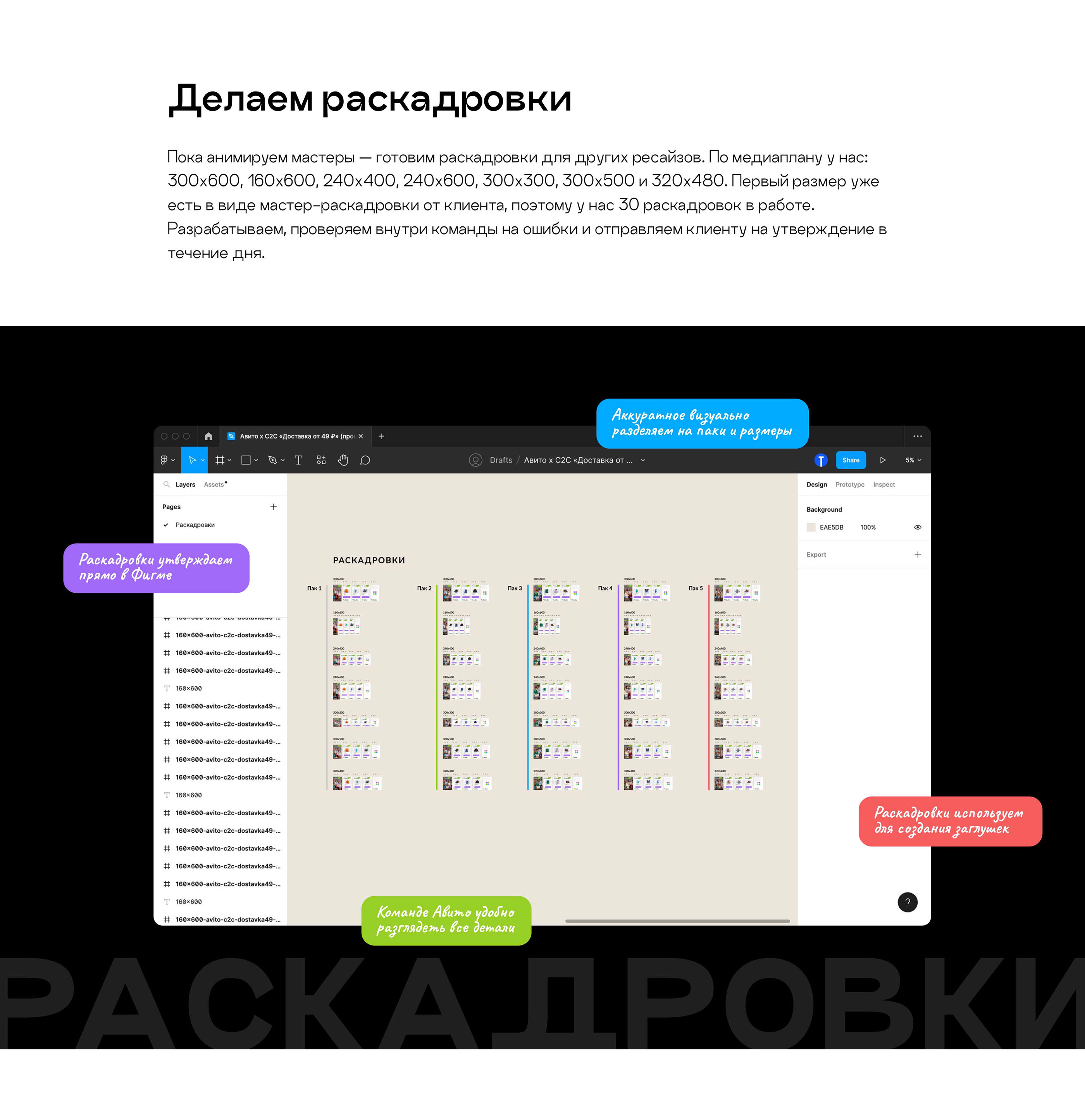 Баннеры для Авито «Доставка от 49 рублей» — Изображение №4 — Анимация, Маркетинг на Dprofile