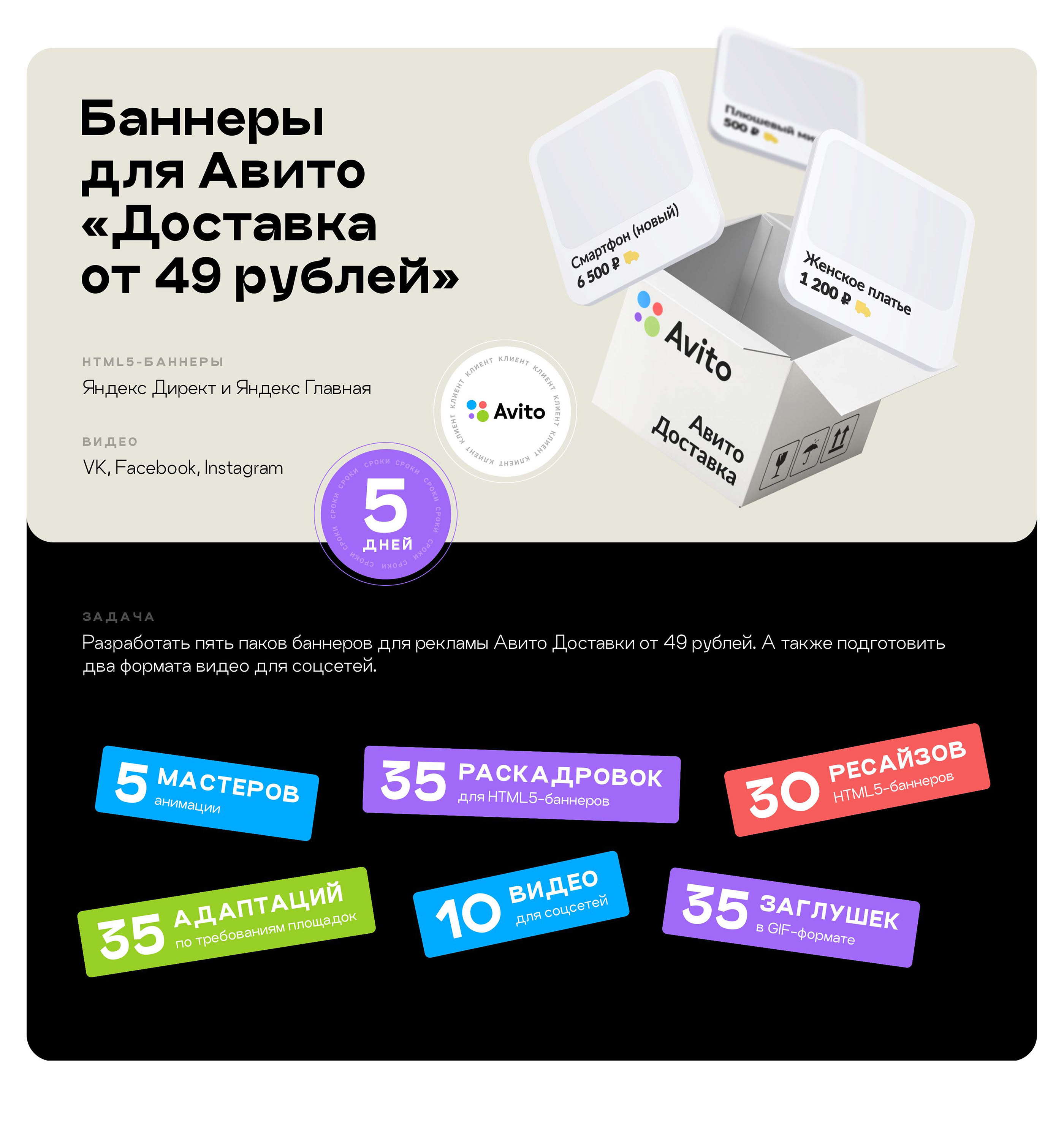 Баннеры для Авито «Доставка от 49 рублей» — Изображение №1 — Анимация, Маркетинг на Dprofile