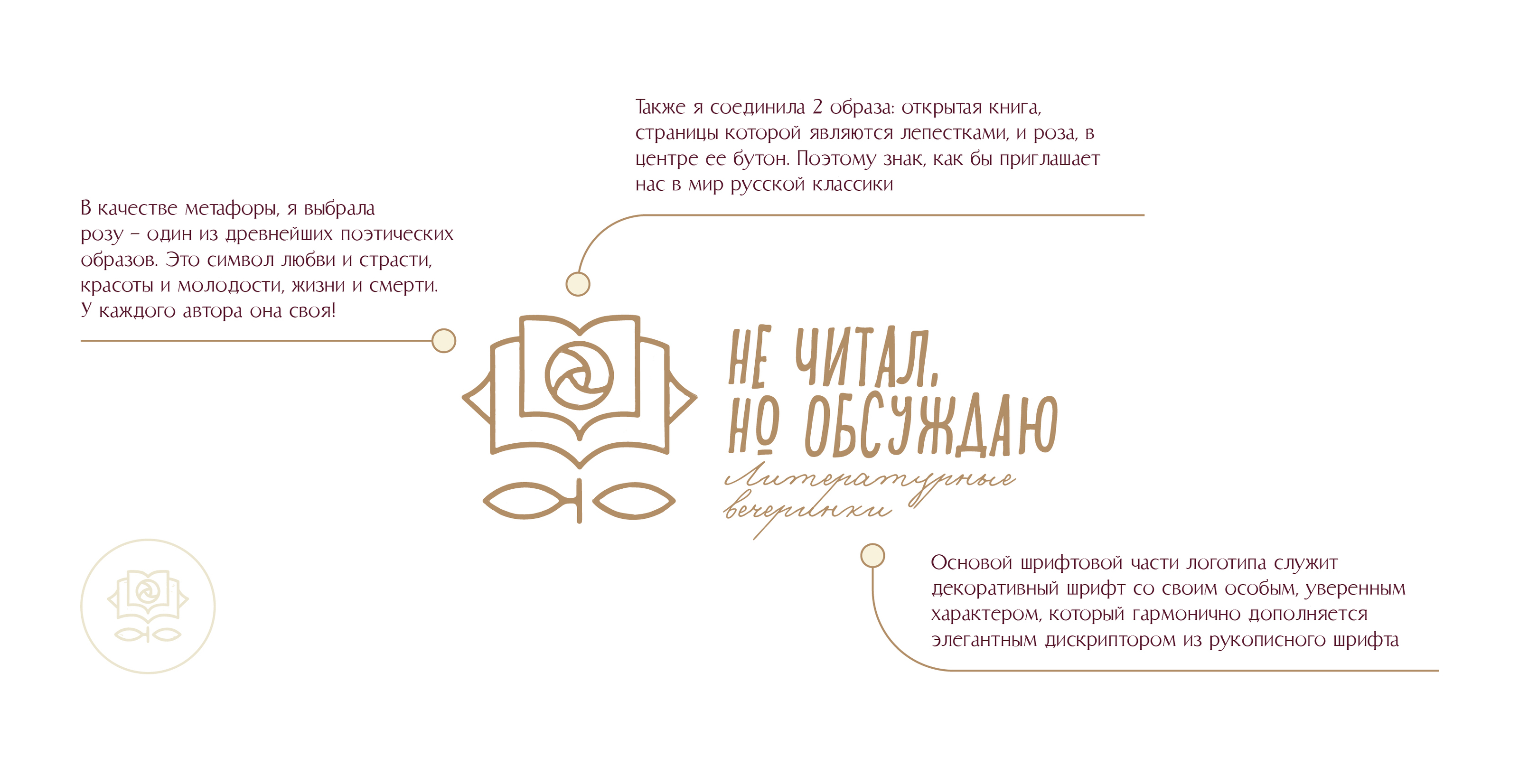Не читал, Но обсуждаю. Литературные вечеринки — Изображение №3 — Брендинг, Графика на Dprofile