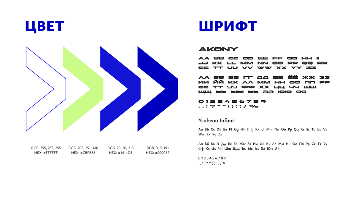 Айдентика диджитал-конференции "Стрела" — Изображение №3 — Брендинг на Dprofile