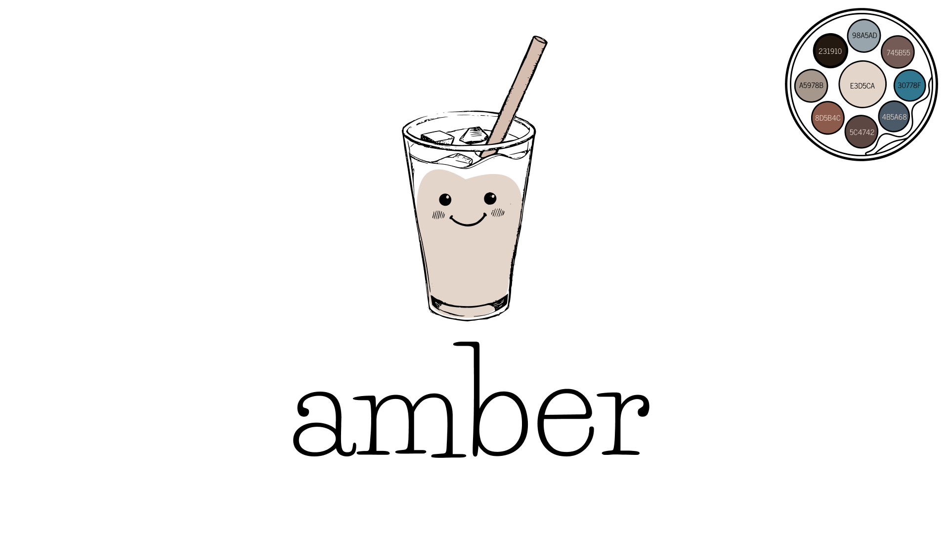 amber | логотип | фирменный стиль — Изображение №1 — Брендинг на Dprofile