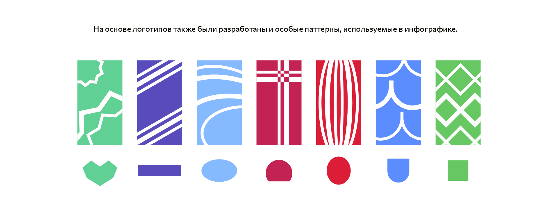 Tomsk Univercity — Изображение №5 — Брендинг на Dprofile