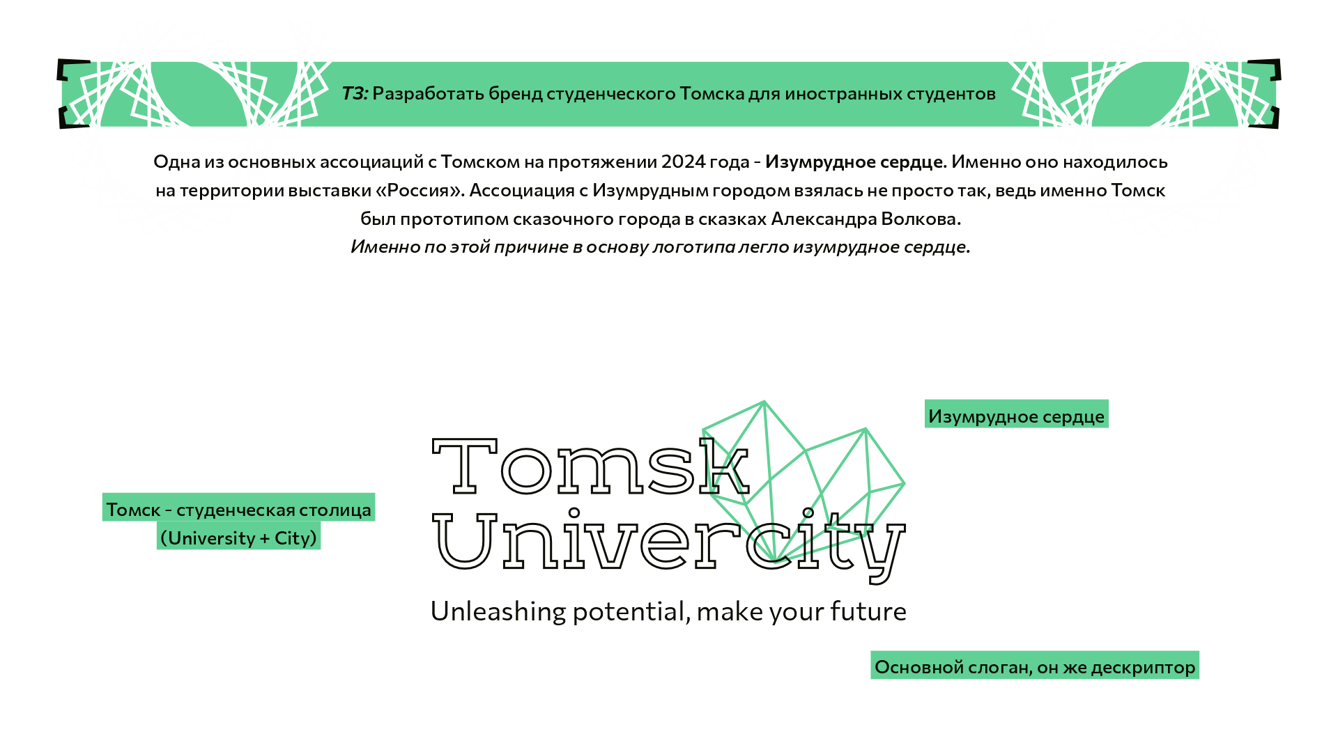 Tomsk Univercity — Изображение №2 — Брендинг на Dprofile