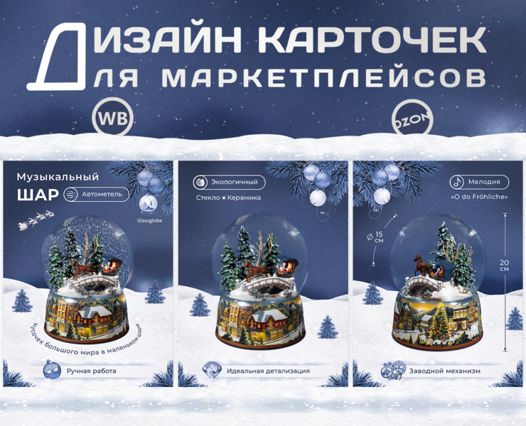 Дизайн карточки товара для маркетплейсов WB. OZON — Иллюстрация, Графика на Dprofile