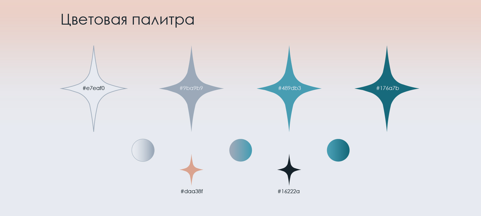 Айдентика кафе-мороженого «frío‎»‎ — Изображение №10 — Брендинг на Dprofile